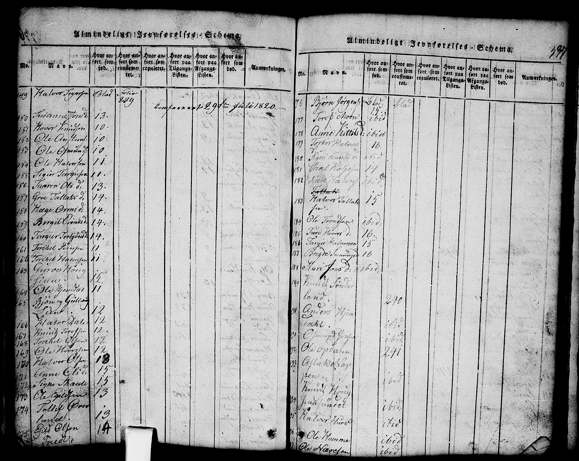 Nissedal kirkebøker, SAKO/A-288/G/Gb/L0001: Parish register (copy) no. II 1, 1814-1862, p. 337