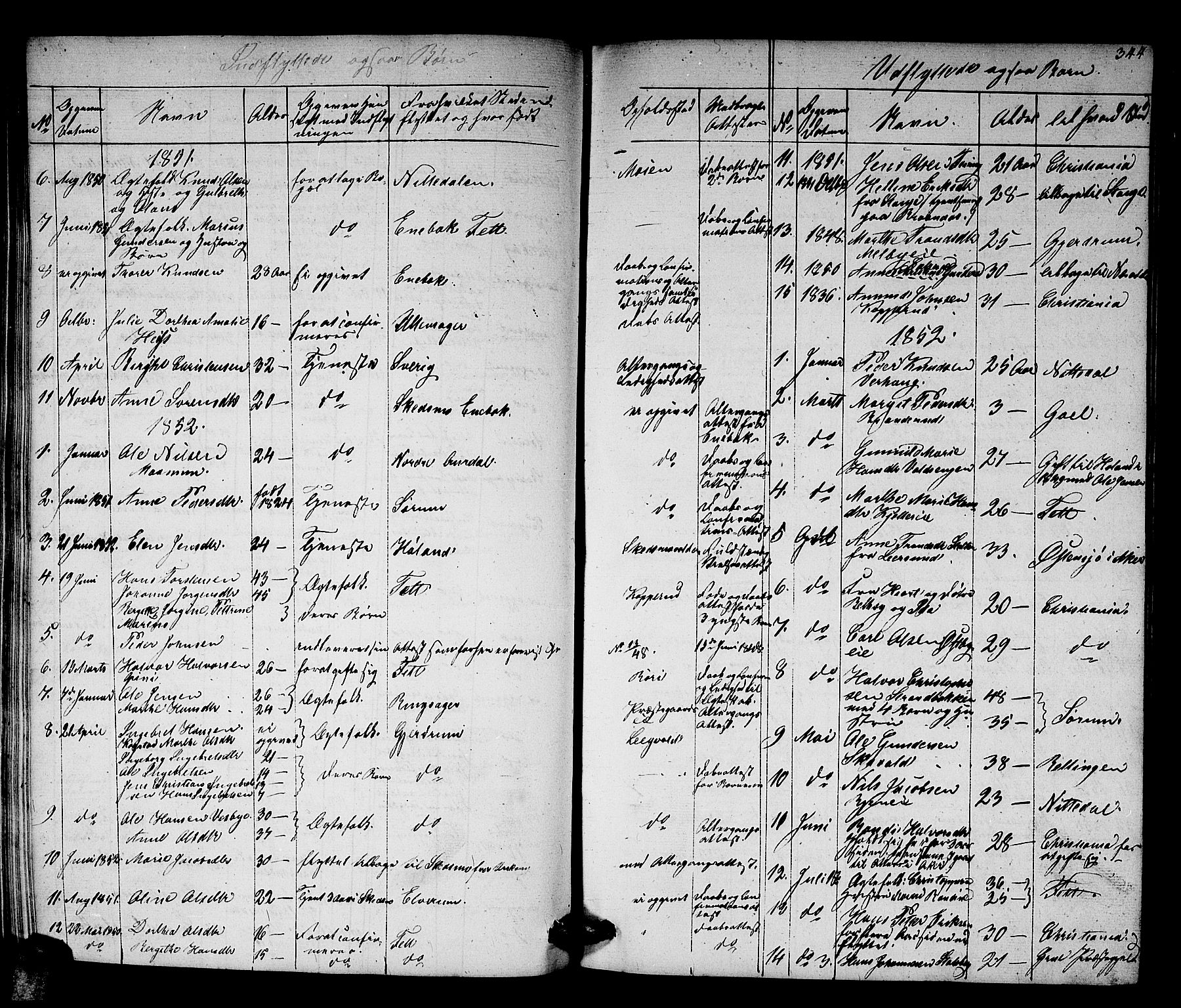 Skedsmo prestekontor Kirkebøker, SAO/A-10033a/G/Ga/L0001: Parish register (copy) no. I 1, 1830-1854, p. 345