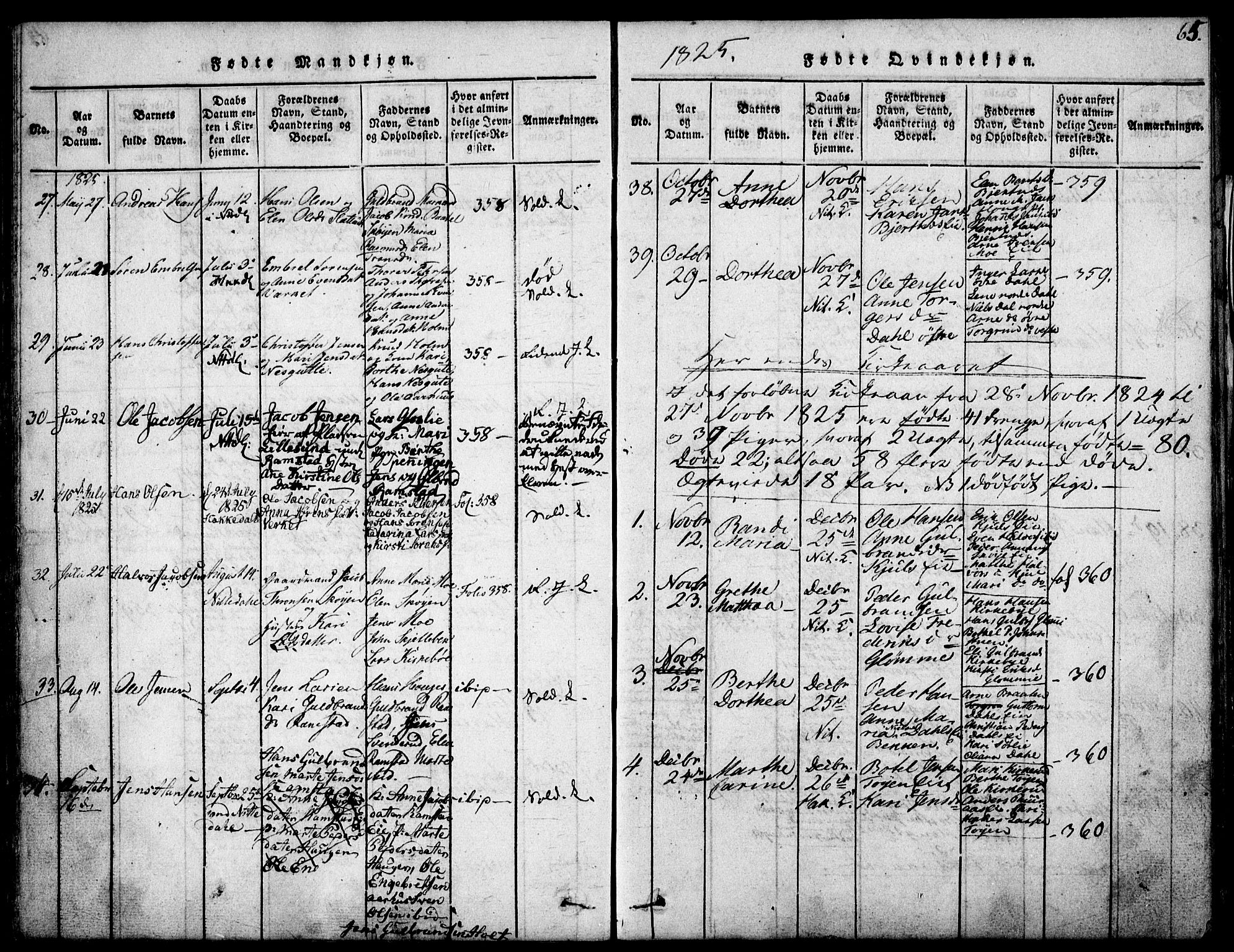 Nittedal prestekontor Kirkebøker, AV/SAO-A-10365a/F/Fa/L0003: Parish register (official) no. I 3, 1814-1836, p. 65