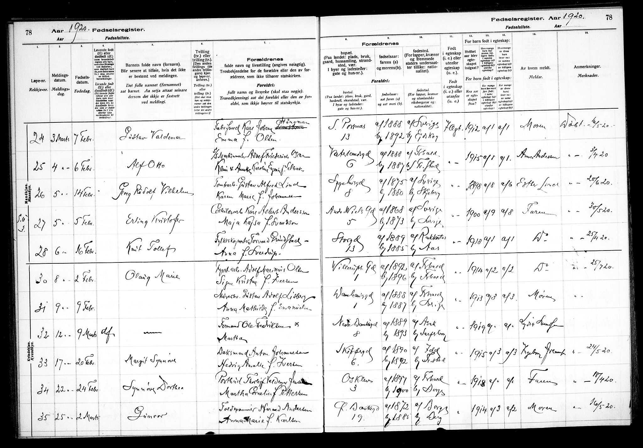 Halden prestekontor Kirkebøker, AV/SAO-A-10909/J/Ja/L0001: Birth register no. I 1, 1916-1925, p. 78