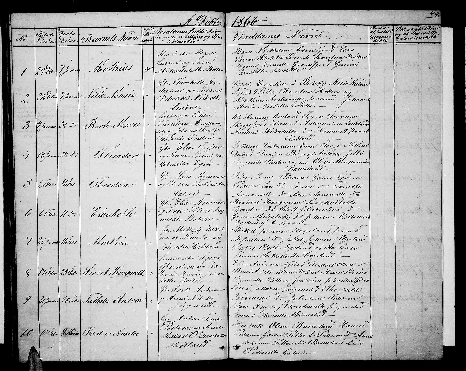 Sør-Audnedal sokneprestkontor, SAK/1111-0039/F/Fb/Fba/L0002: Parish register (copy) no. B 2, 1853-1878, p. 49