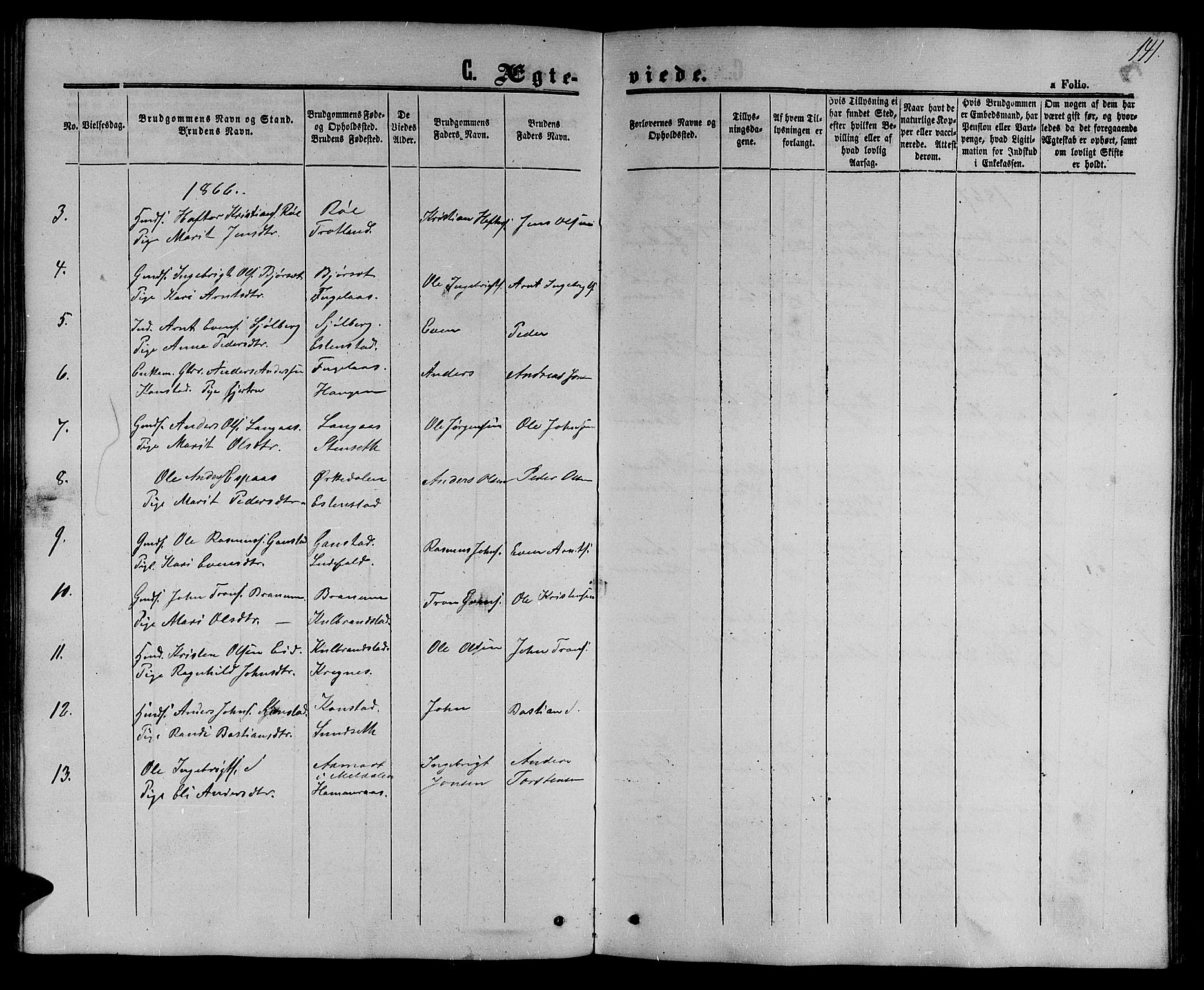 Ministerialprotokoller, klokkerbøker og fødselsregistre - Sør-Trøndelag, SAT/A-1456/694/L1131: Parish register (copy) no. 694C03, 1858-1886, p. 141