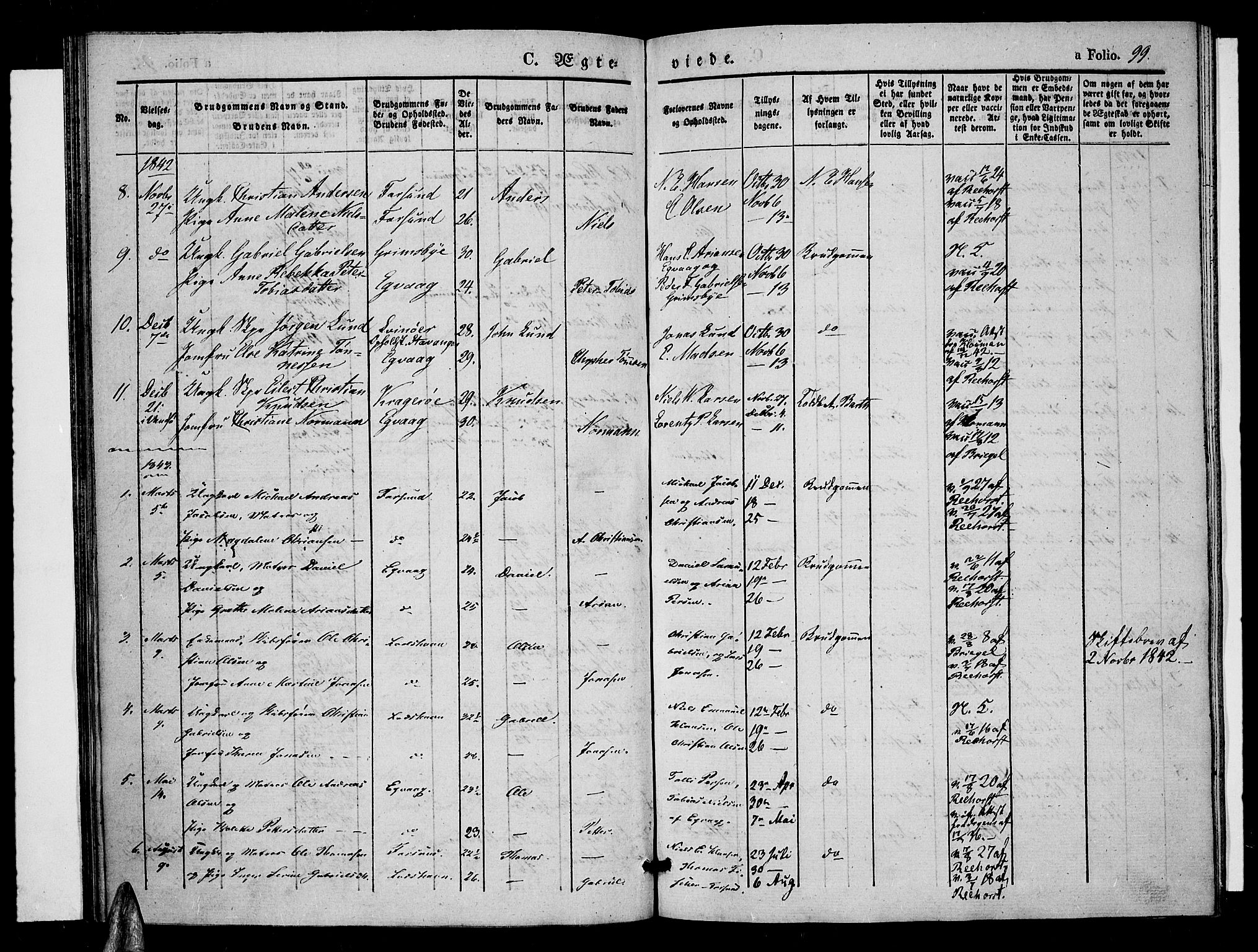 Farsund sokneprestkontor, AV/SAK-1111-0009/F/Fa/L0003: Parish register (official) no. A 3, 1836-1846, p. 99