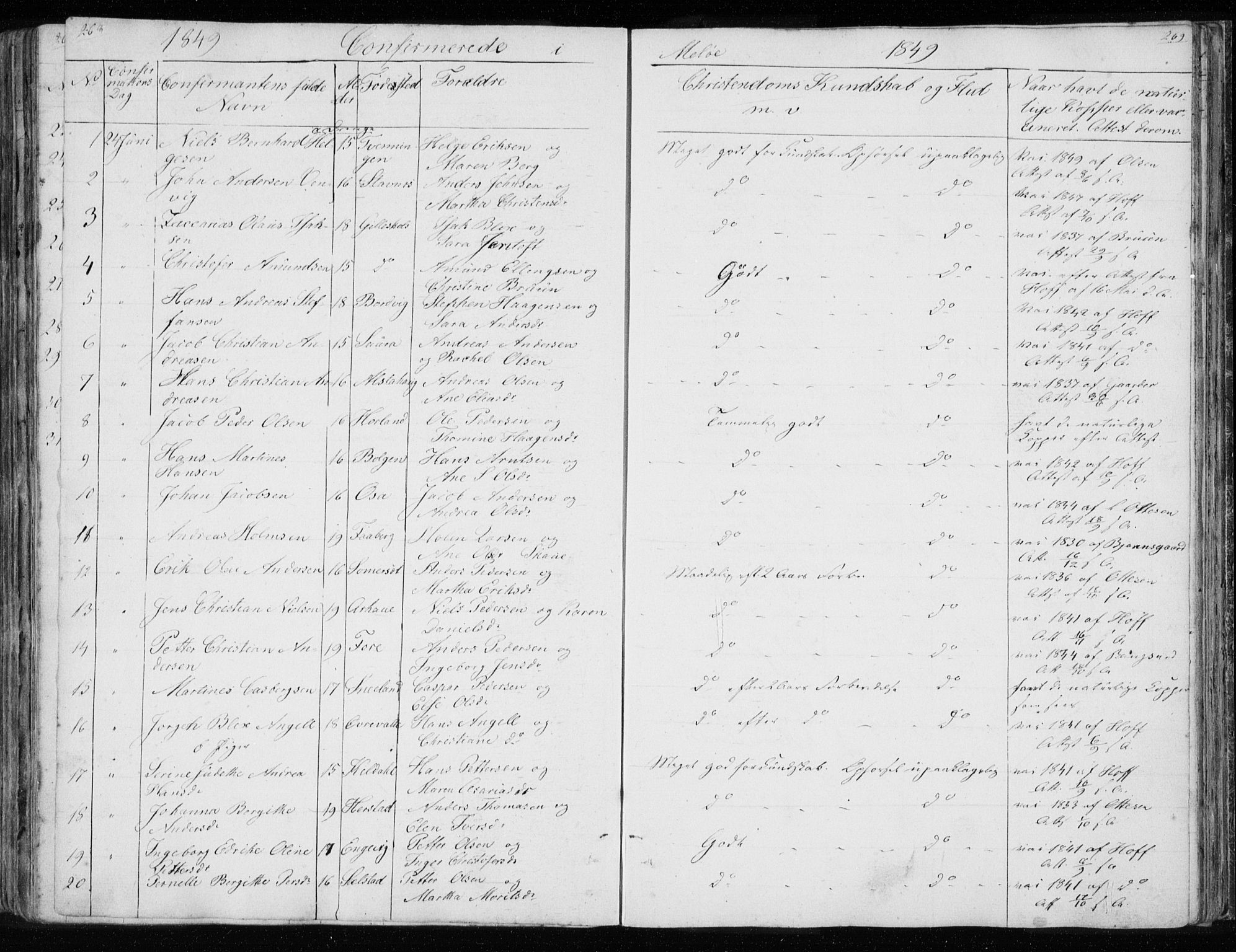 Ministerialprotokoller, klokkerbøker og fødselsregistre - Nordland, SAT/A-1459/843/L0632: Parish register (copy) no. 843C01, 1833-1853, p. 268-269
