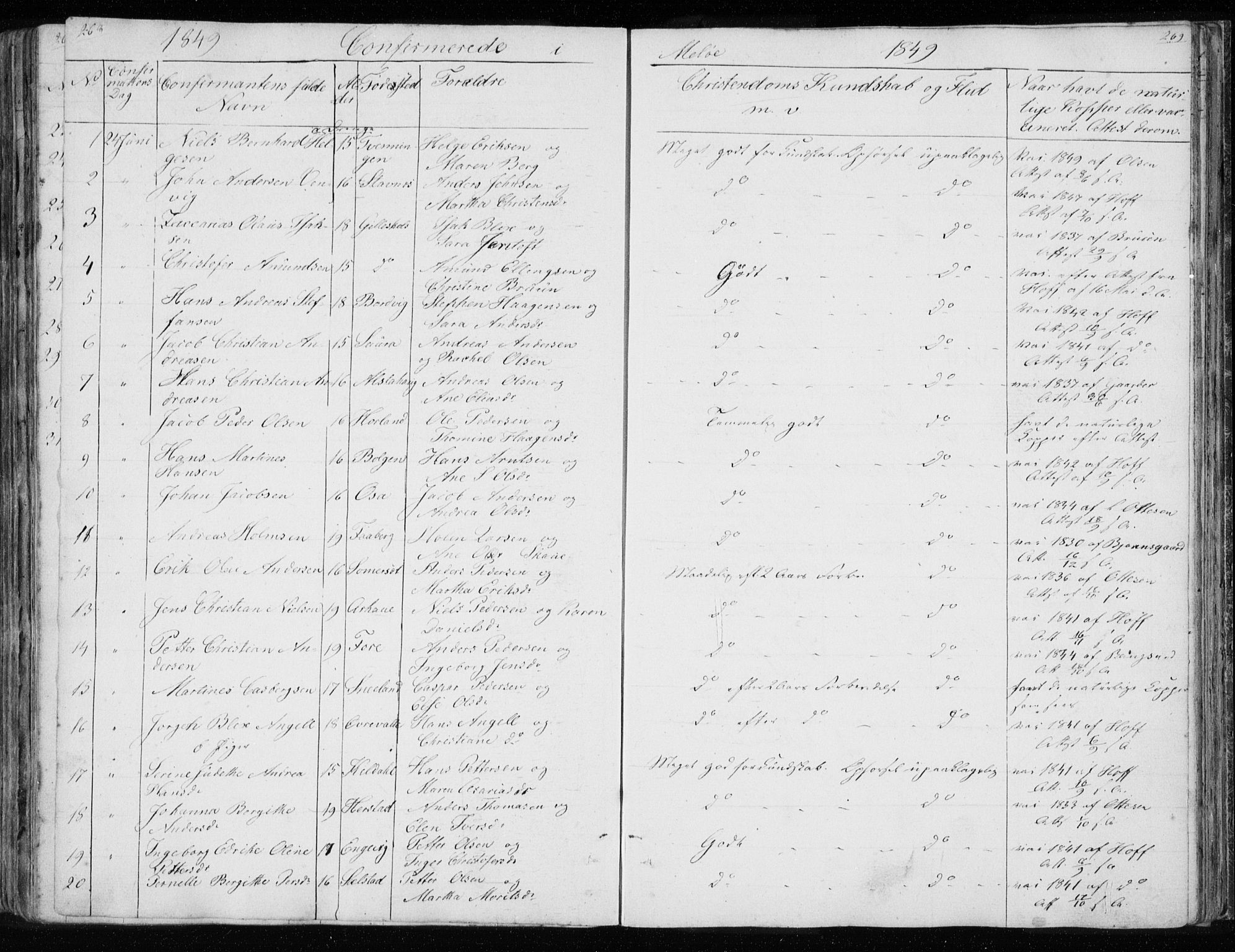 Ministerialprotokoller, klokkerbøker og fødselsregistre - Nordland, AV/SAT-A-1459/843/L0632: Parish register (copy) no. 843C01, 1833-1853, p. 268-269