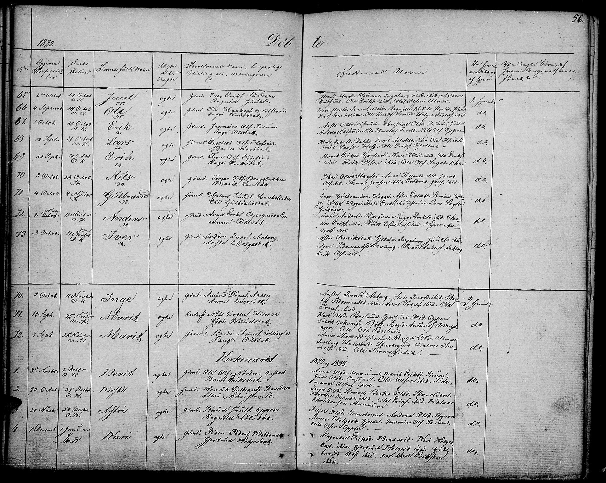 Nord-Aurdal prestekontor, SAH/PREST-132/H/Ha/Haa/L0003: Parish register (official) no. 3, 1828-1841, p. 56