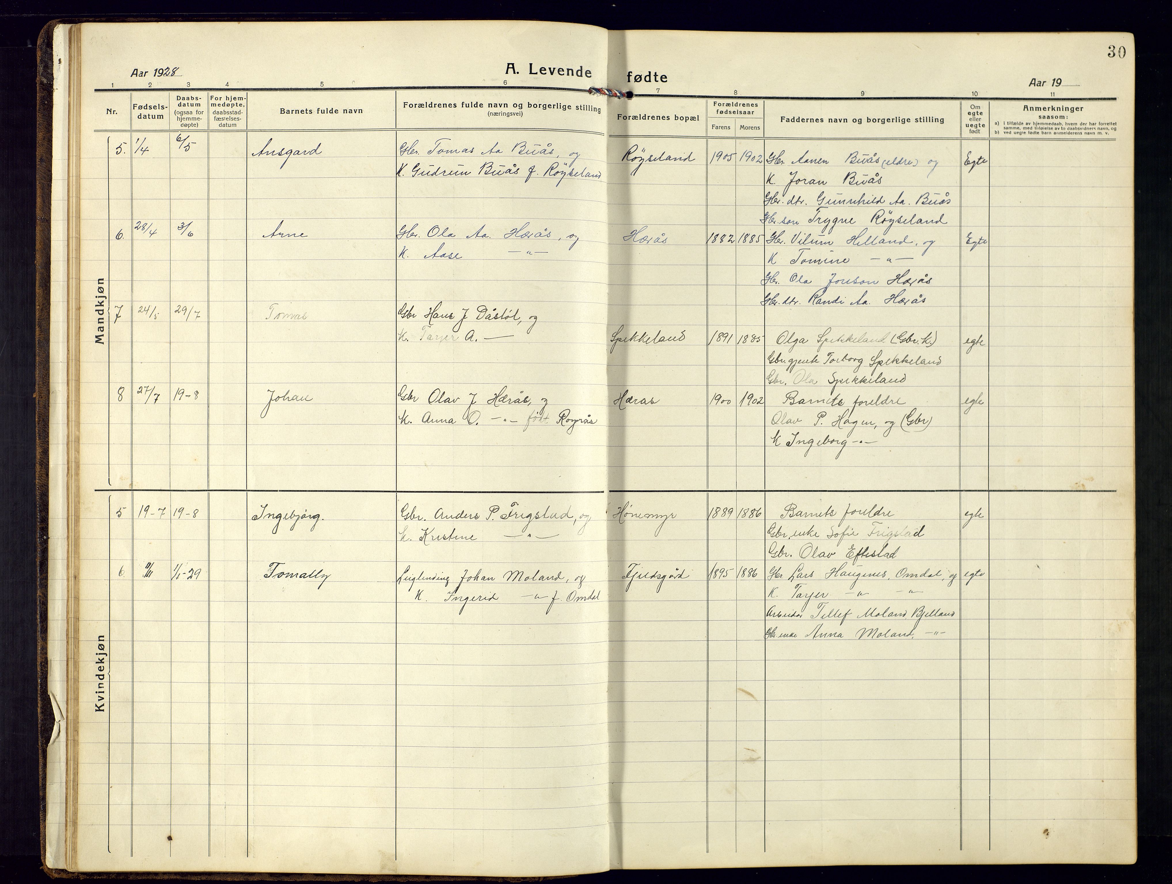 Bjelland sokneprestkontor, AV/SAK-1111-0005/F/Fb/Fbb/L0006: Parish register (copy) no. B-6, 1918-1946, p. 30
