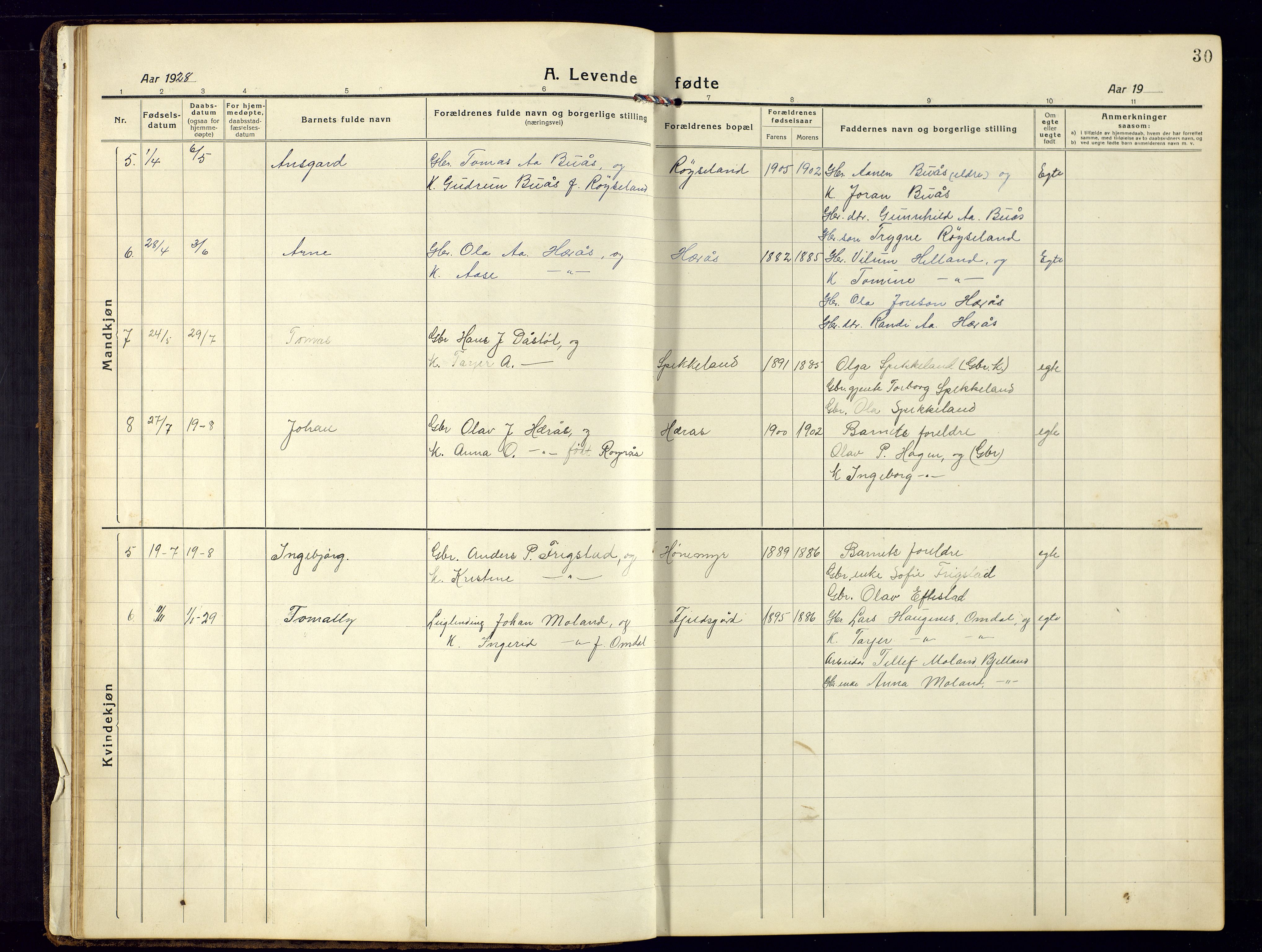 Bjelland sokneprestkontor, SAK/1111-0005/F/Fb/Fbb/L0006: Parish register (copy) no. B-6, 1918-1946, p. 30