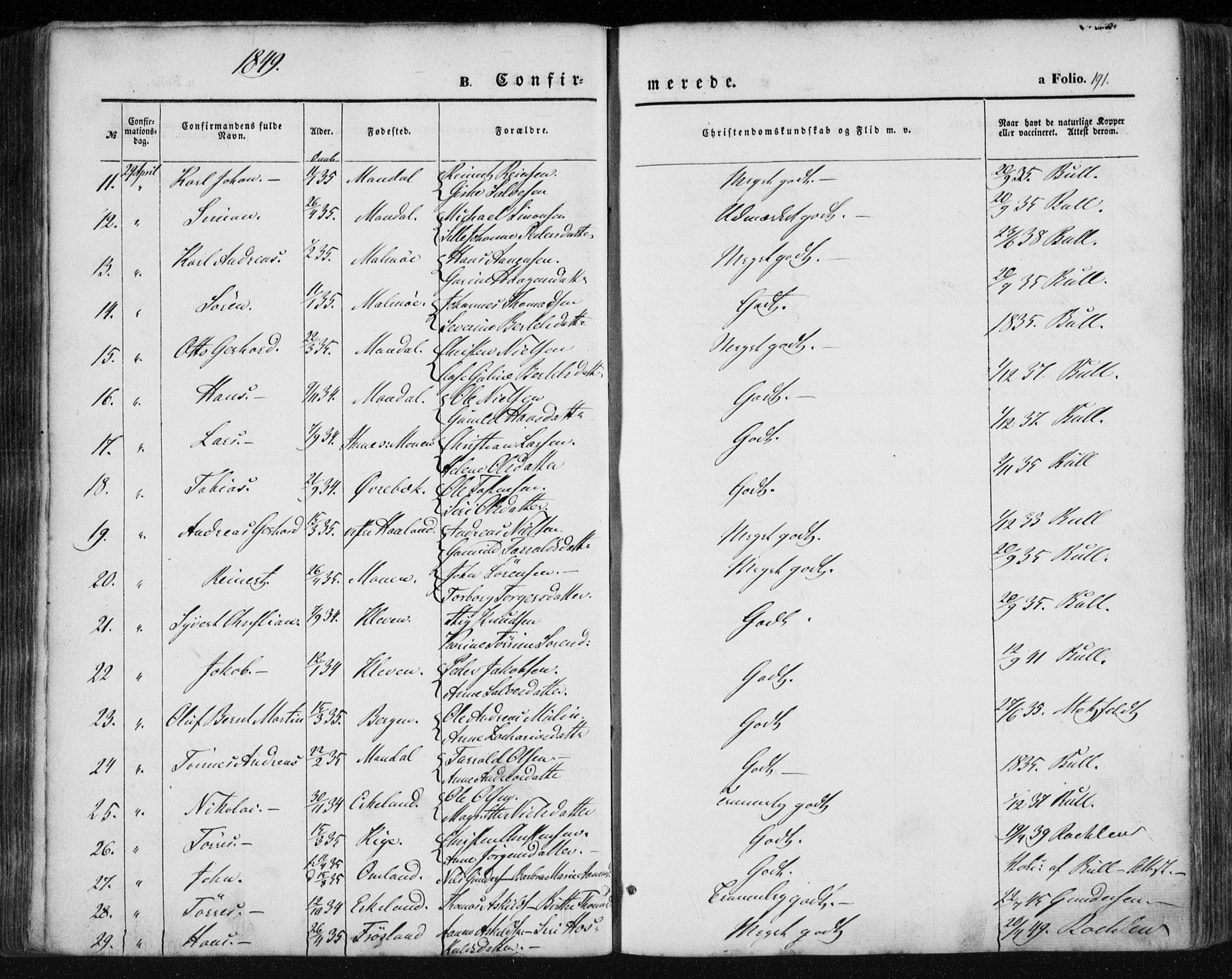 Mandal sokneprestkontor, AV/SAK-1111-0030/F/Fa/Faa/L0013: Parish register (official) no. A 13, 1847-1859, p. 191