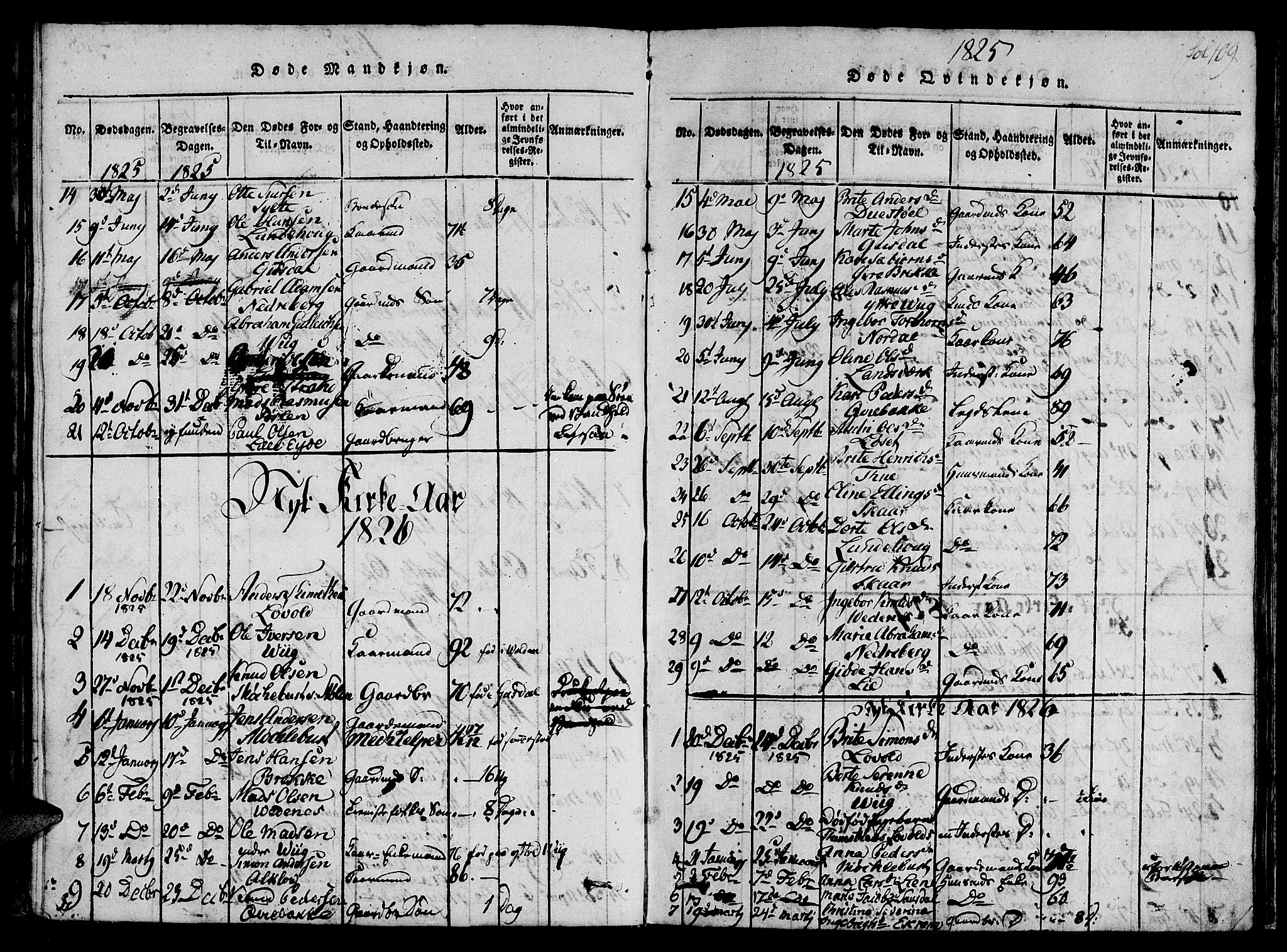 Ministerialprotokoller, klokkerbøker og fødselsregistre - Møre og Romsdal, AV/SAT-A-1454/501/L0004: Parish register (official) no. 501A04, 1816-1831, p. 109