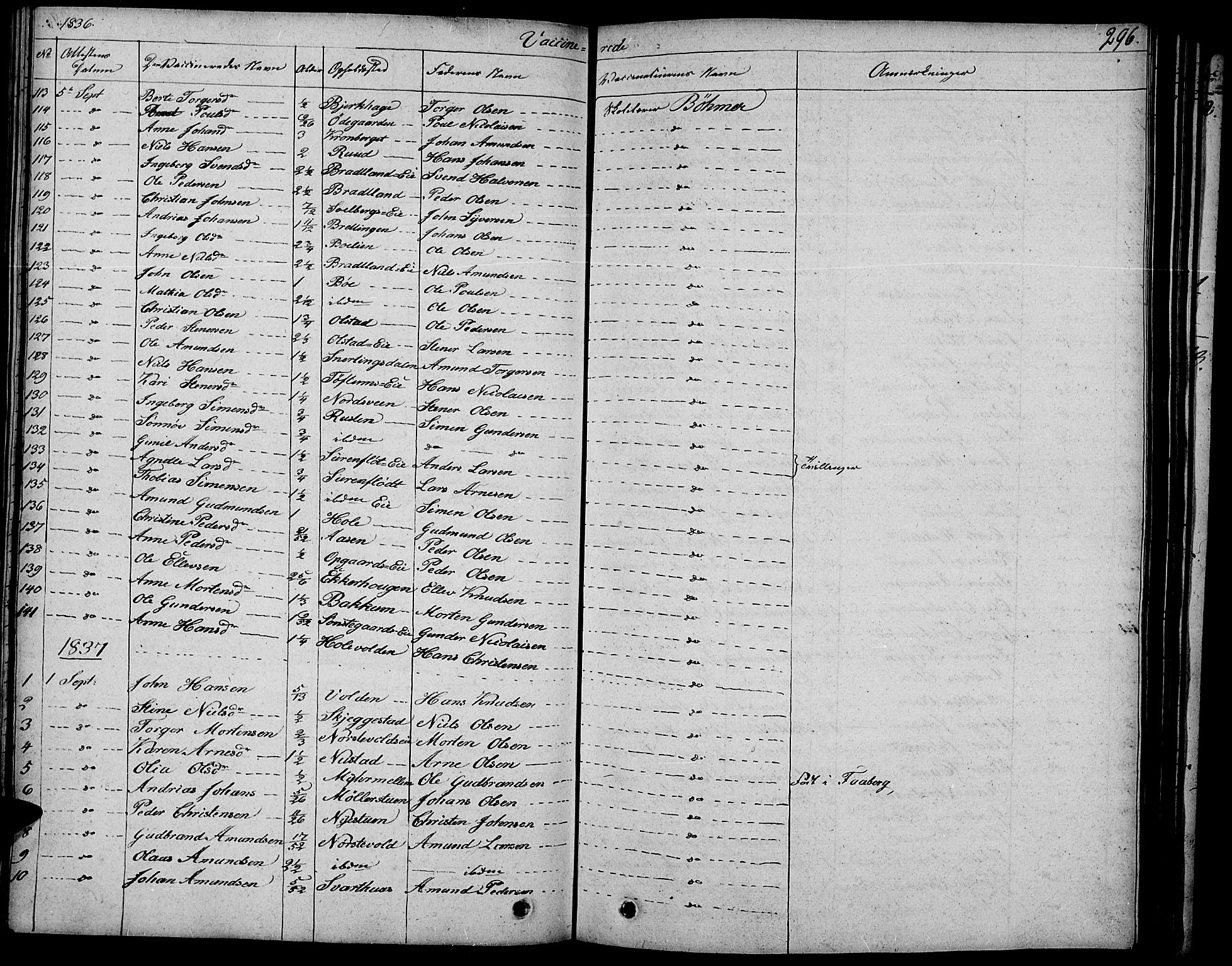 Gausdal prestekontor, SAH/PREST-090/H/Ha/Haa/L0006: Parish register (official) no. 6, 1830-1839, p. 296