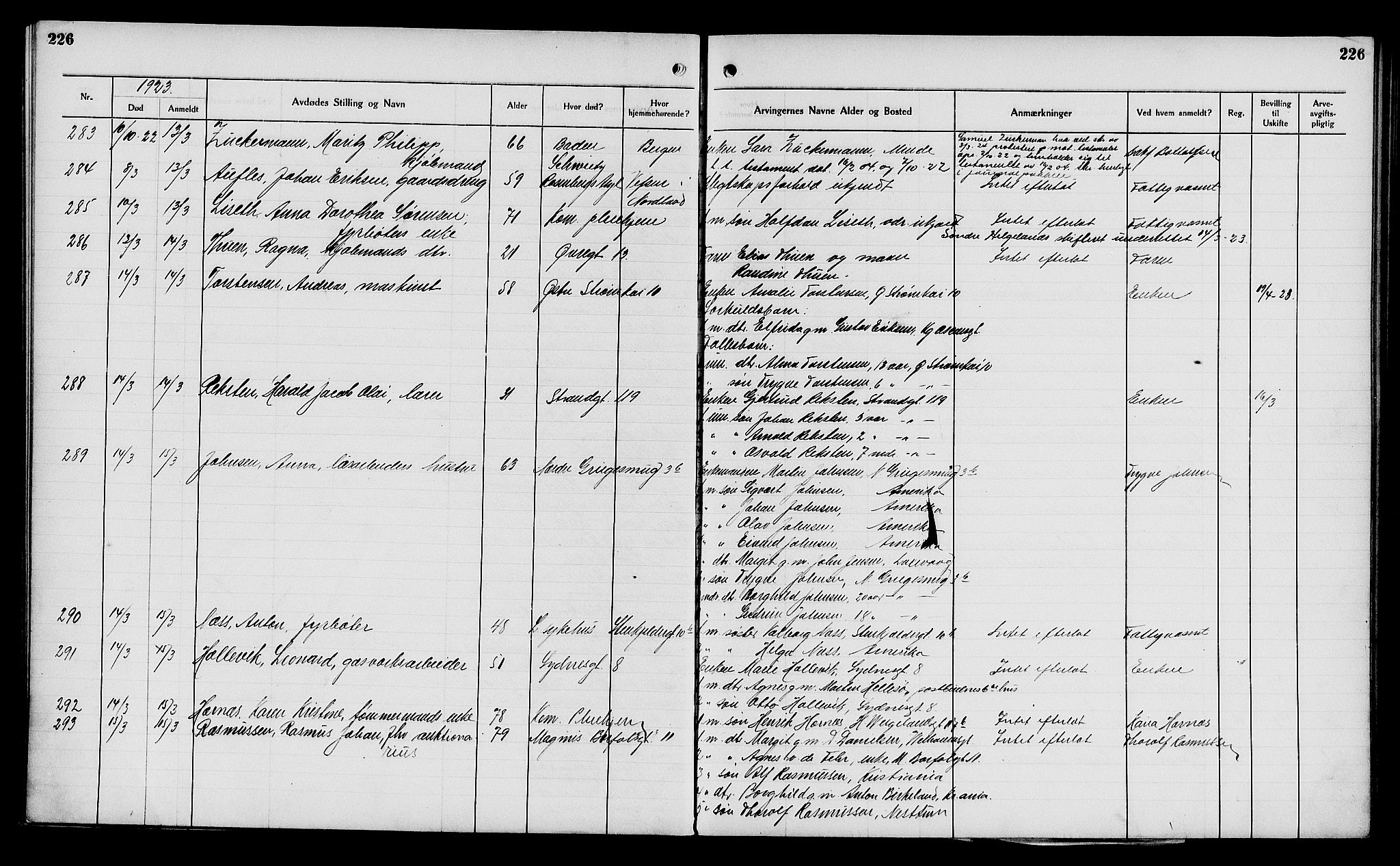 Byfogd og Byskriver i Bergen, AV/SAB-A-3401/06/06Na/L0014: Dødsfallsjournaler, 1921-1924, p. 226