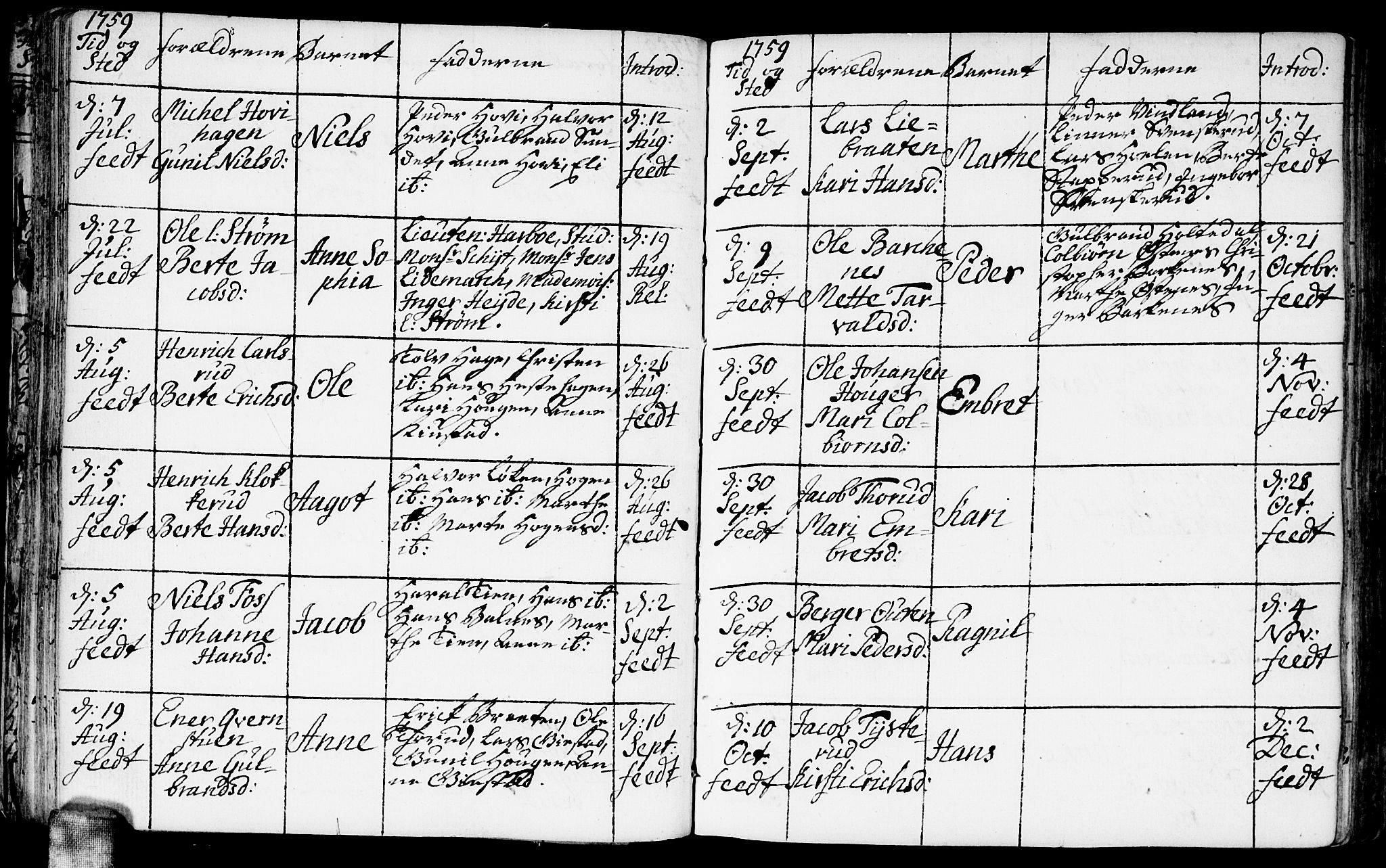 Fet prestekontor Kirkebøker, AV/SAO-A-10370a/F/Fa/L0004: Parish register (official) no. I 4, 1751-1773, p. 49