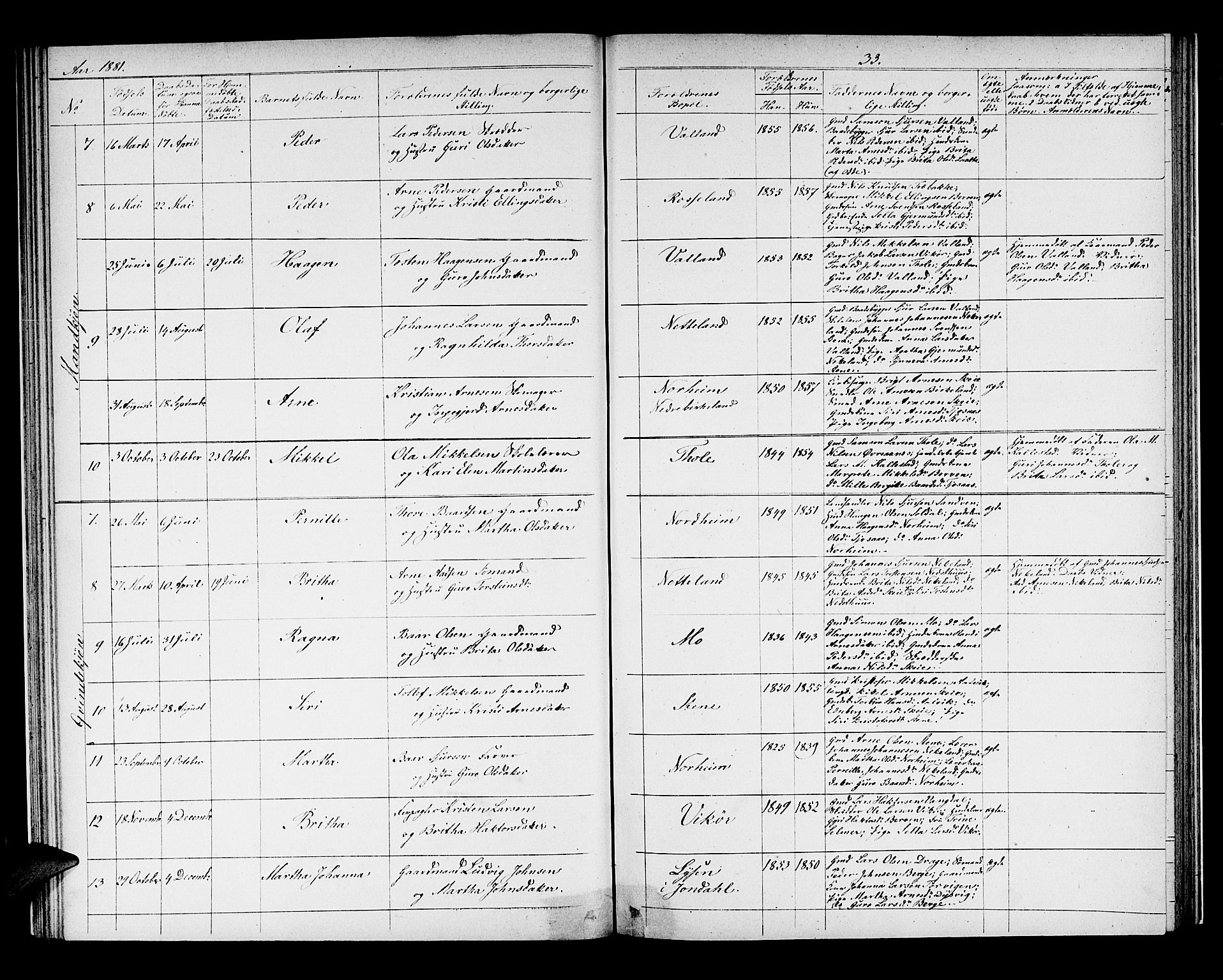 Kvam sokneprestembete, SAB/A-76201/H/Hab: Parish register (copy) no. B 2, 1870-1883, p. 33