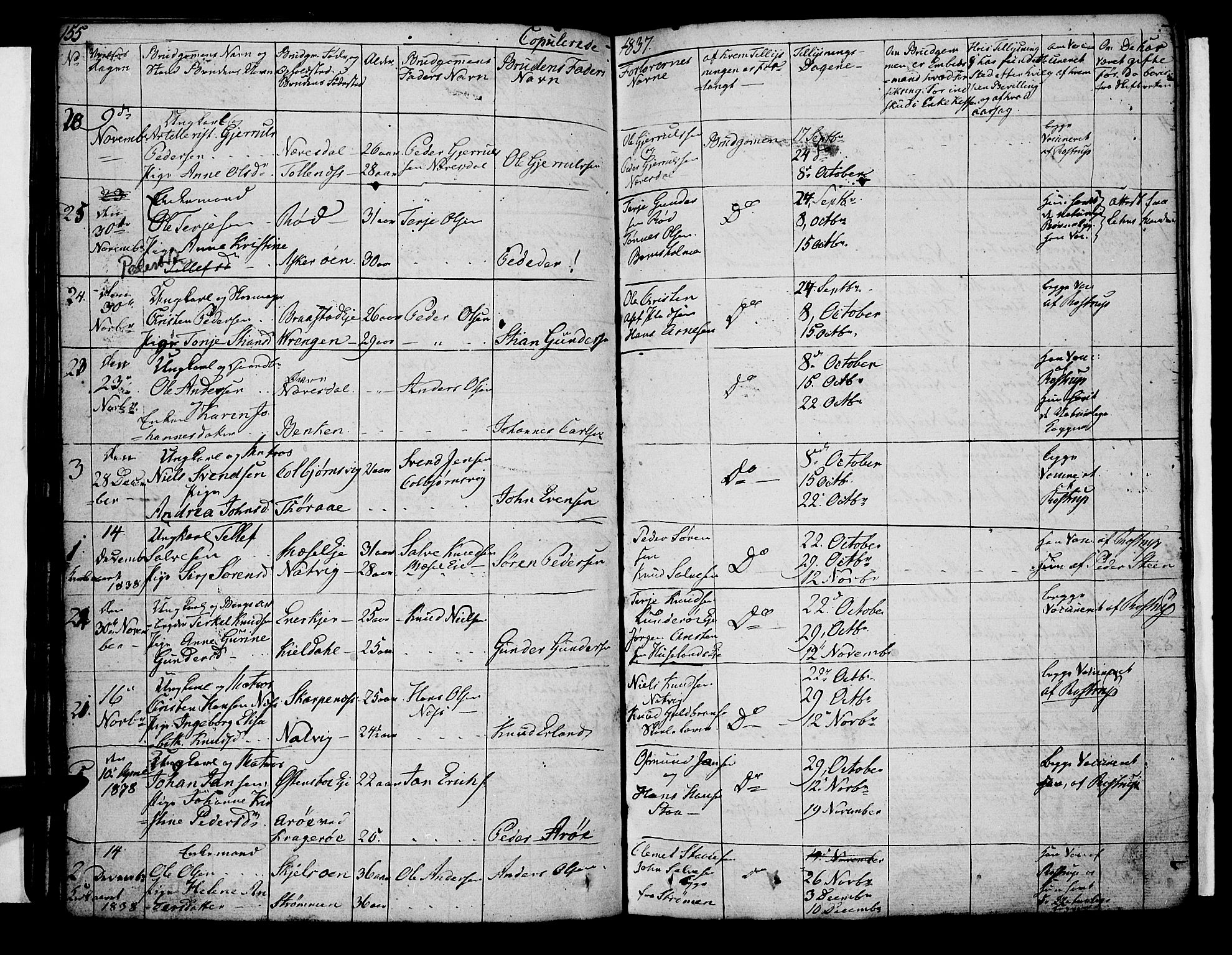 Øyestad sokneprestkontor, SAK/1111-0049/F/Fb/L0005: Parish register (copy) no. B 5, 1833-1843, p. 155