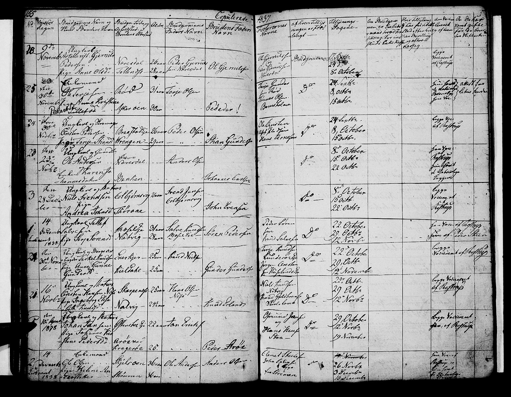 Øyestad sokneprestkontor, AV/SAK-1111-0049/F/Fb/L0005: Parish register (copy) no. B 5, 1833-1843, p. 155