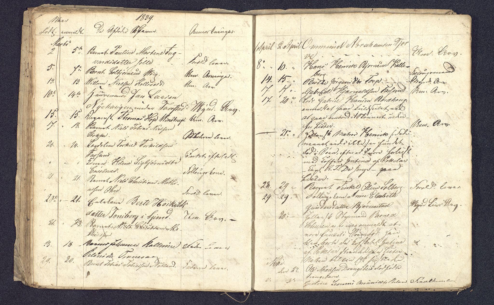 Lyngdal sorenskriveri, AV/SAK-1221-0004/H/Ha/L0835/0001: Dødsfallsprotokoller / Dødsfallsfortegnelser, 1829-1842