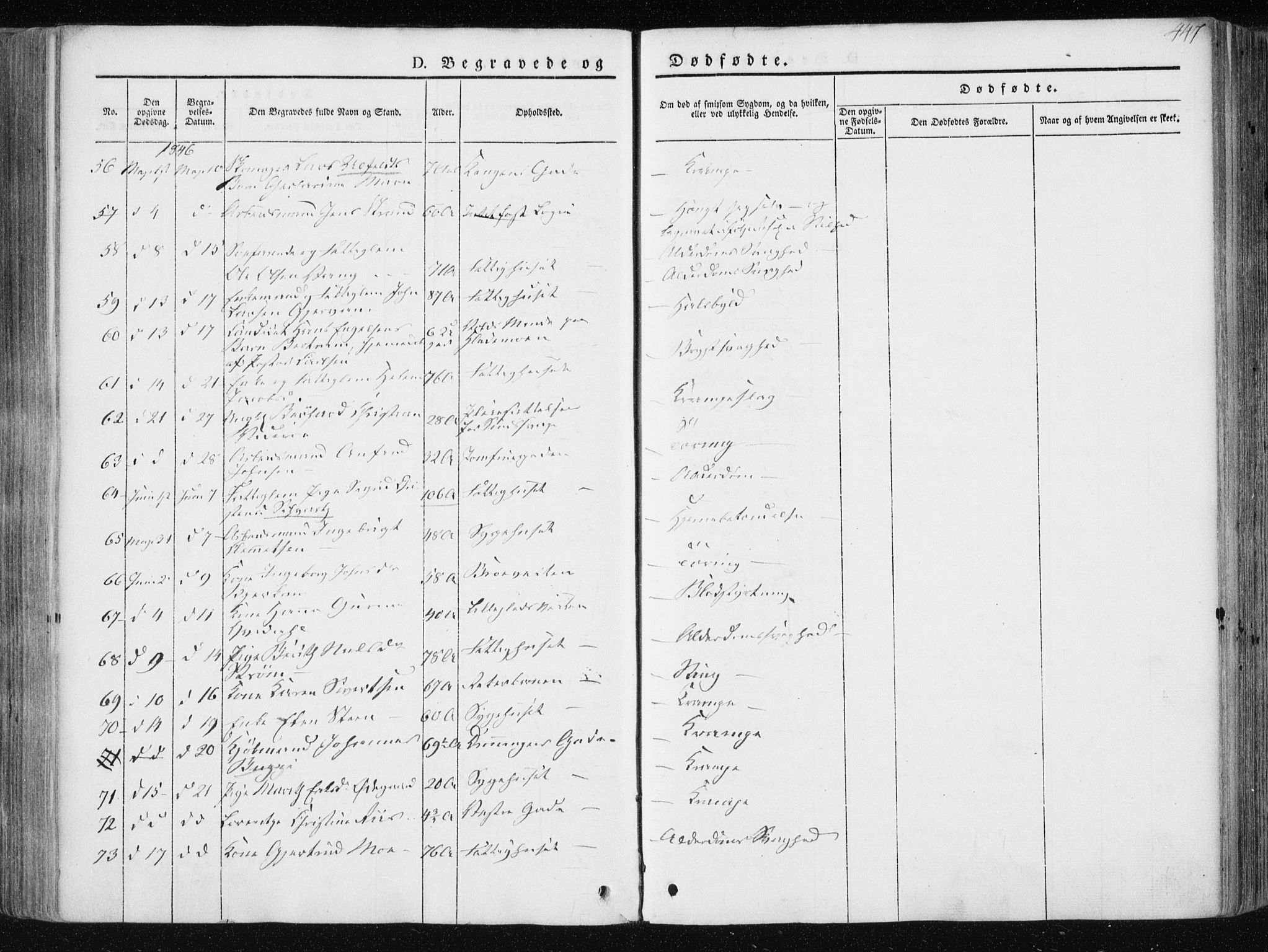 Ministerialprotokoller, klokkerbøker og fødselsregistre - Sør-Trøndelag, AV/SAT-A-1456/601/L0049: Parish register (official) no. 601A17, 1839-1847, p. 447