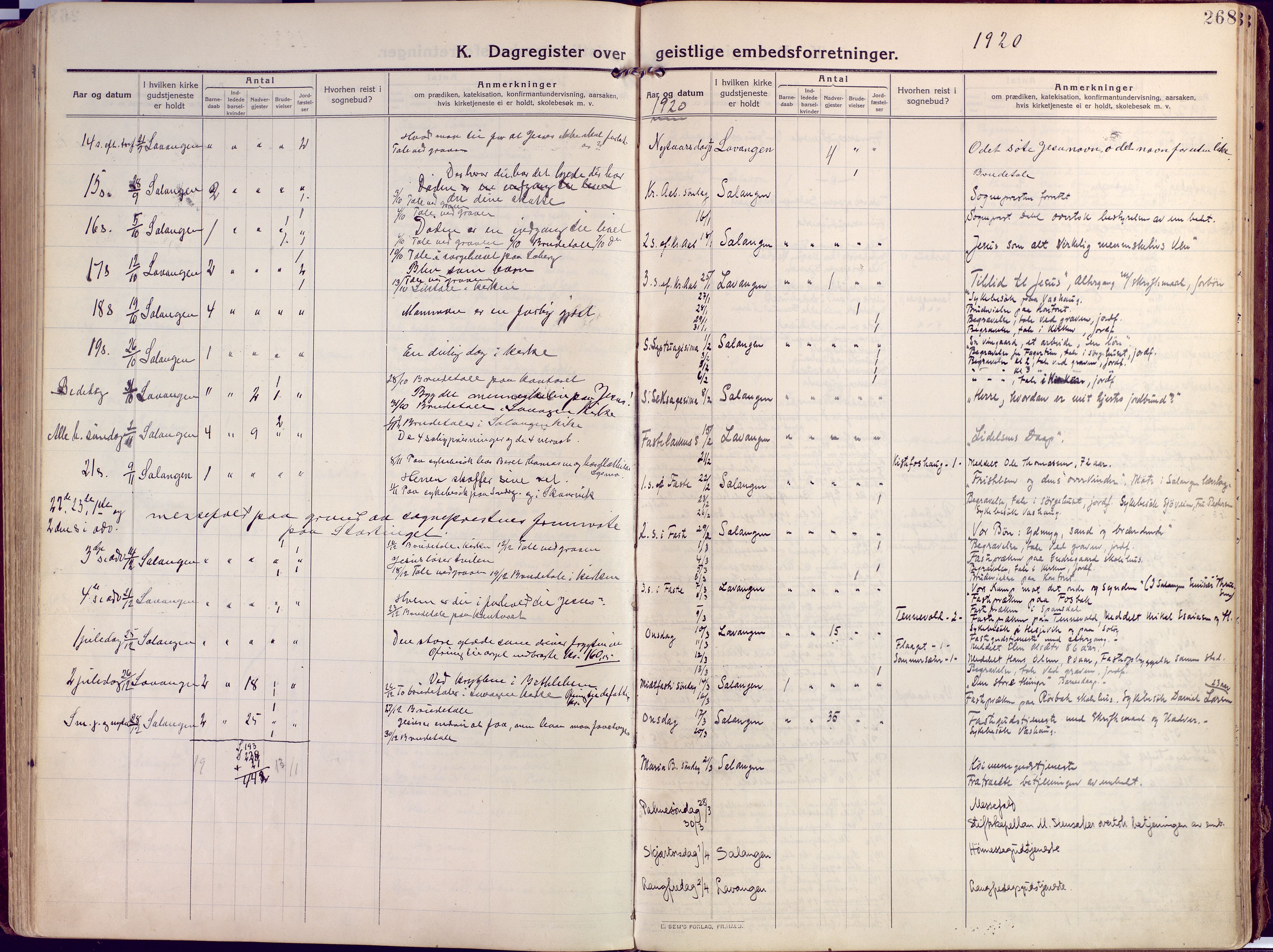 Salangen sokneprestembete, SATØ/S-1324/H/Ha/L0004kirke: Parish register (official) no. 4, 1912-1927, p. 268