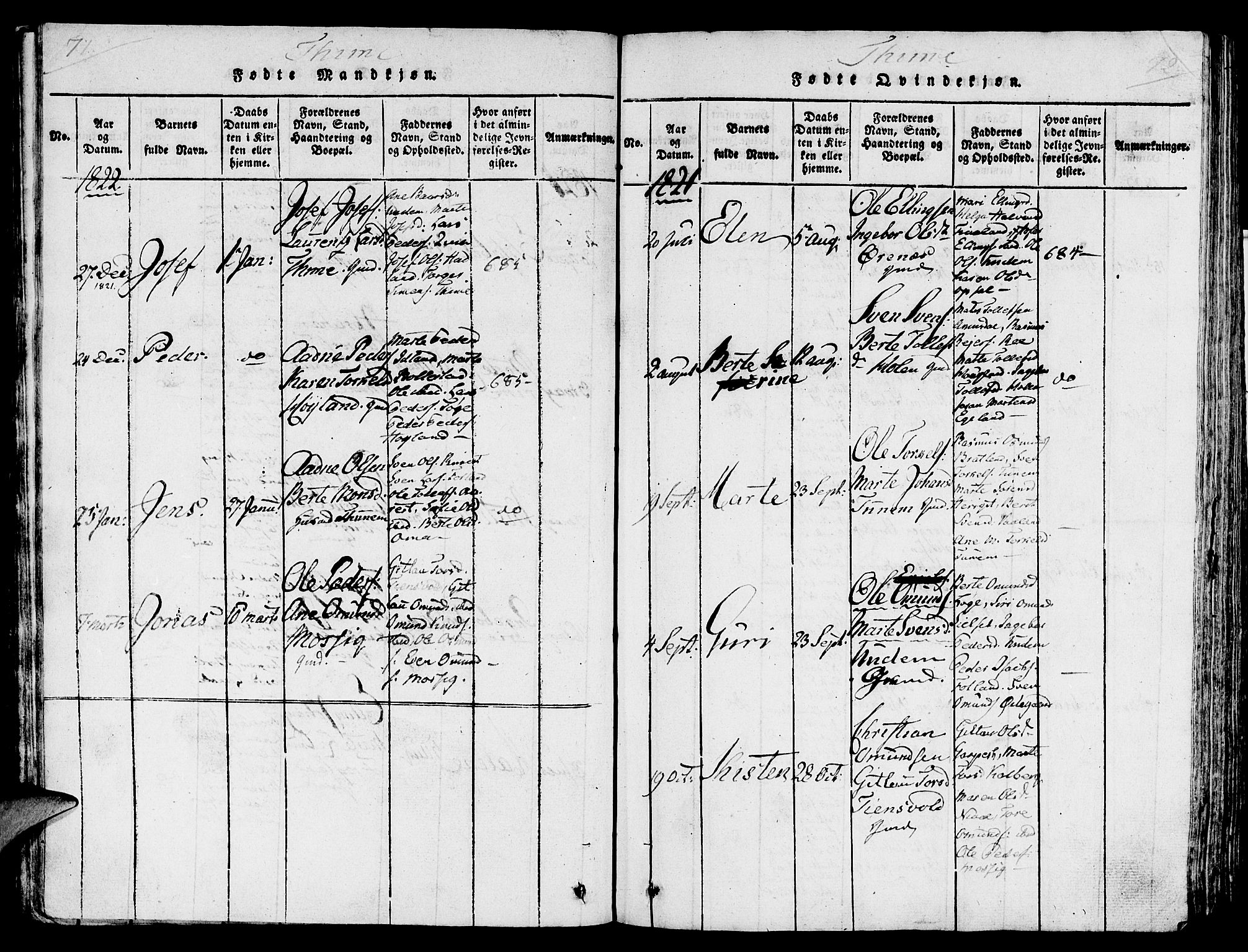 Lye sokneprestkontor, SAST/A-101794/001/30/30BA/L0003: Parish register (official) no. A 3 /1, 1816-1826, p. 71-72