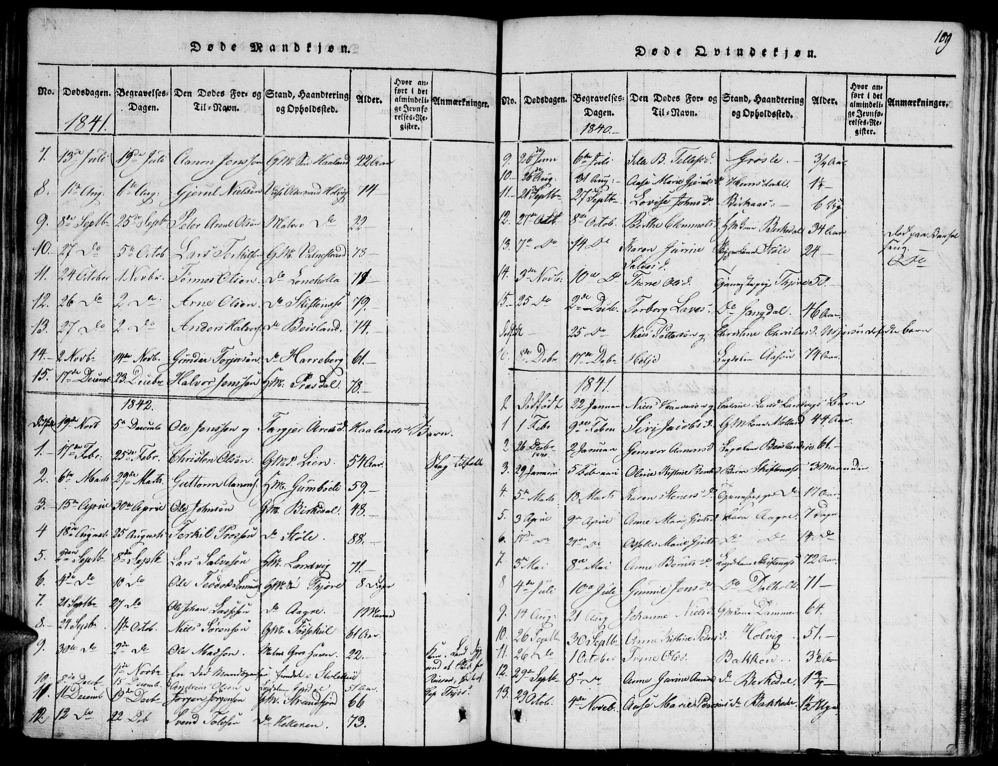 Hommedal sokneprestkontor, AV/SAK-1111-0023/F/Fa/Fab/L0003: Parish register (official) no. A 3, 1815-1848, p. 109