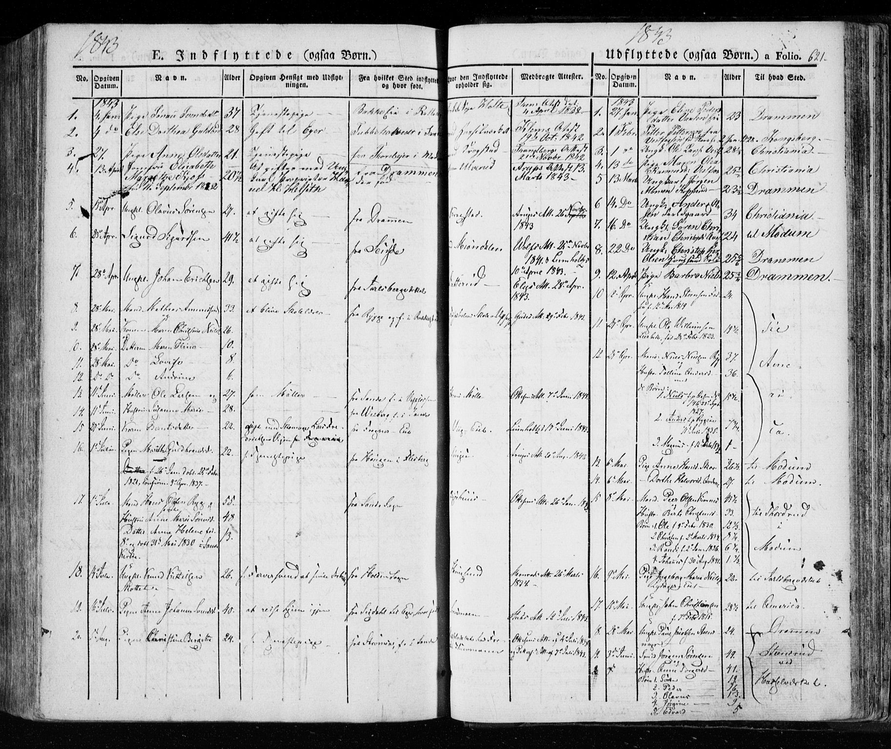Eiker kirkebøker, SAKO/A-4/F/Fa/L0013a: Parish register (official) no. I 13A, 1832-1845, p. 621