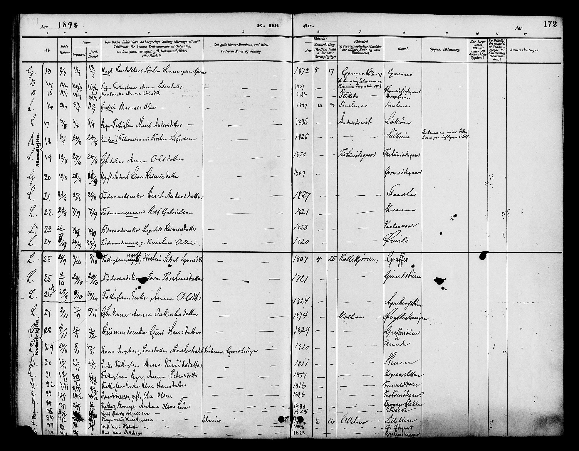 Lom prestekontor, SAH/PREST-070/K/L0008: Parish register (official) no. 8, 1885-1898, p. 172