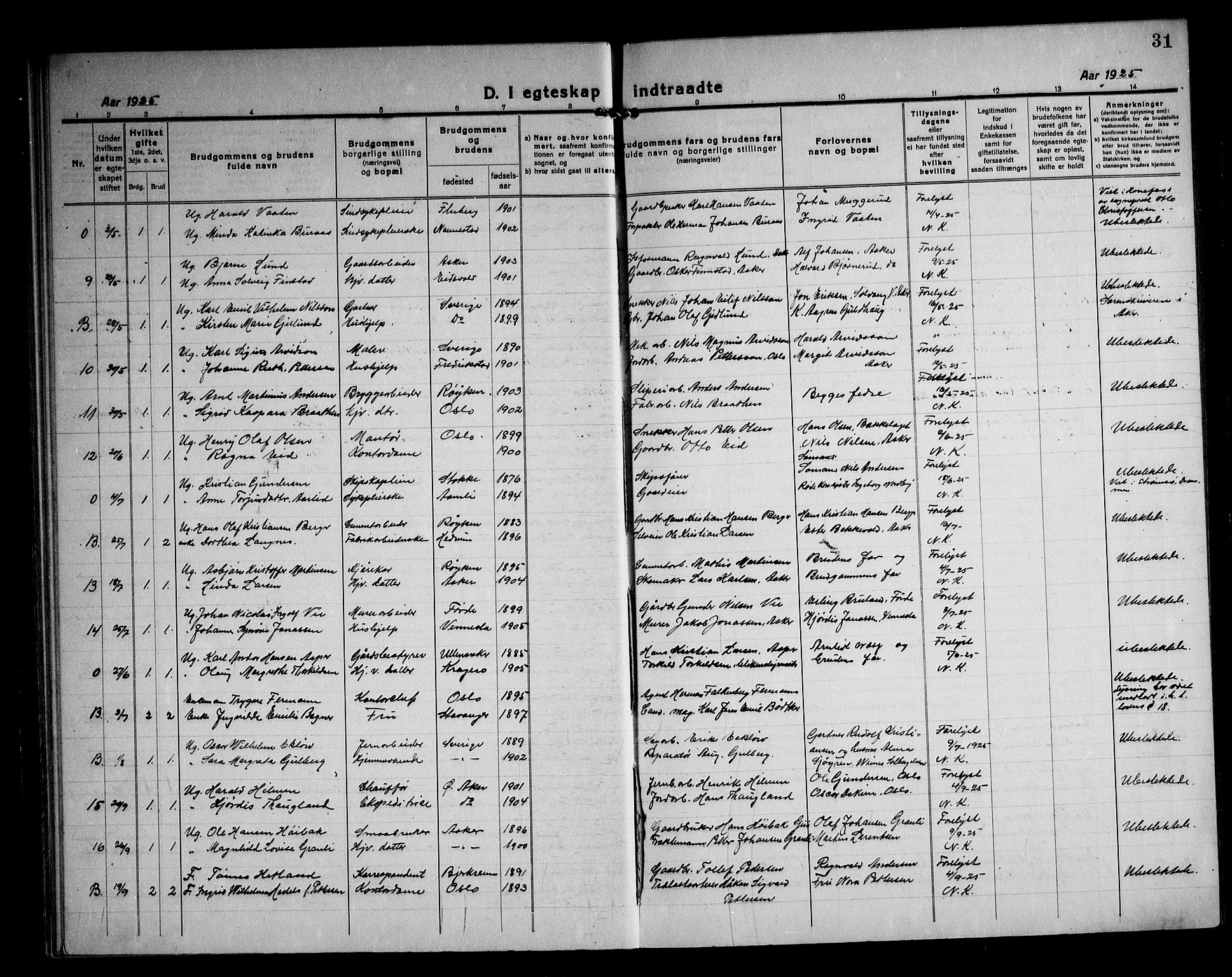 Asker prestekontor Kirkebøker, SAO/A-10256a/F/Fa/L0020: Parish register (official) no. I 20, 1918-1948, p. 31