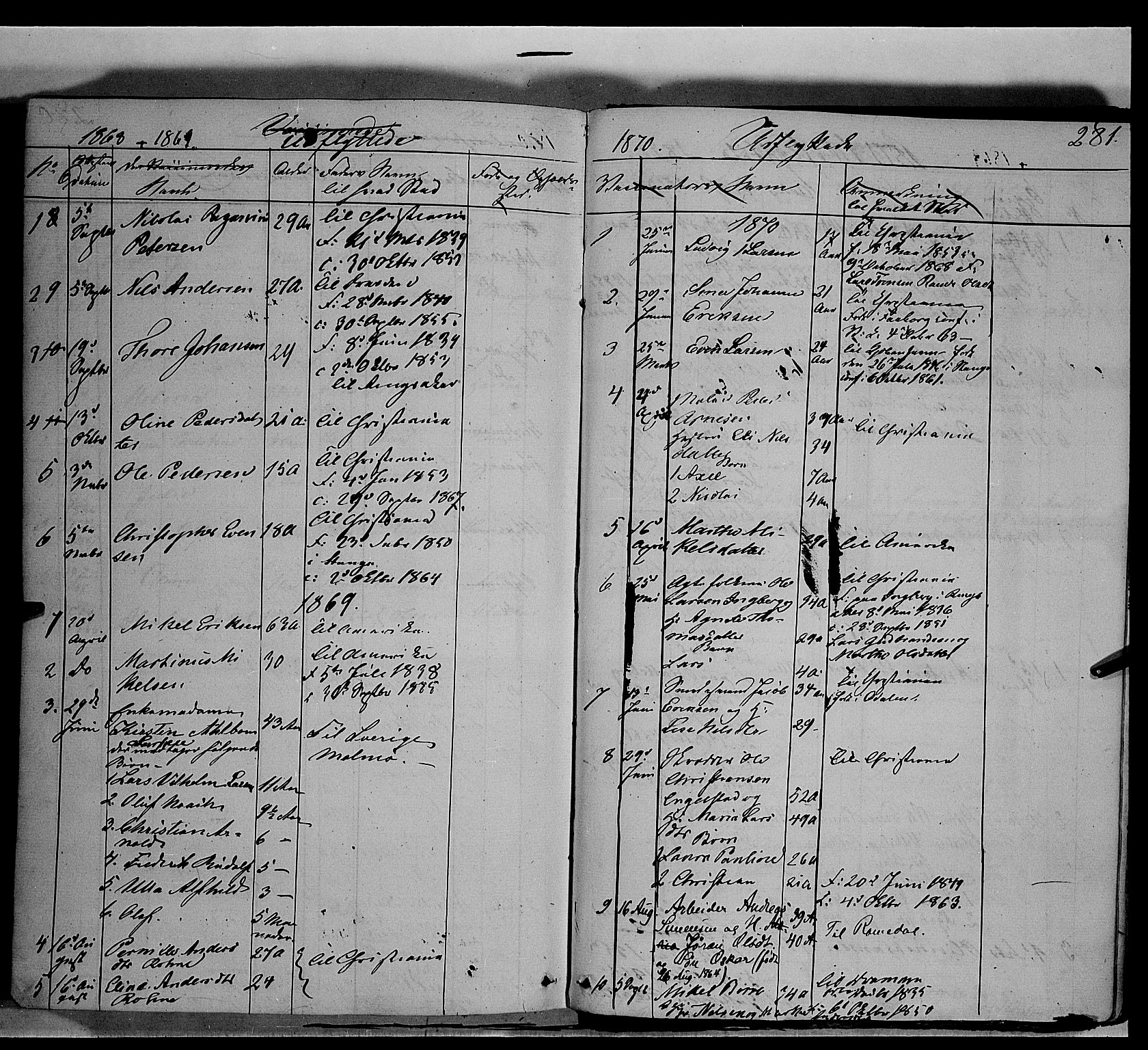 Vang prestekontor, Hedmark, SAH/PREST-008/H/Ha/Haa/L0011: Parish register (official) no. 11, 1852-1877, p. 281