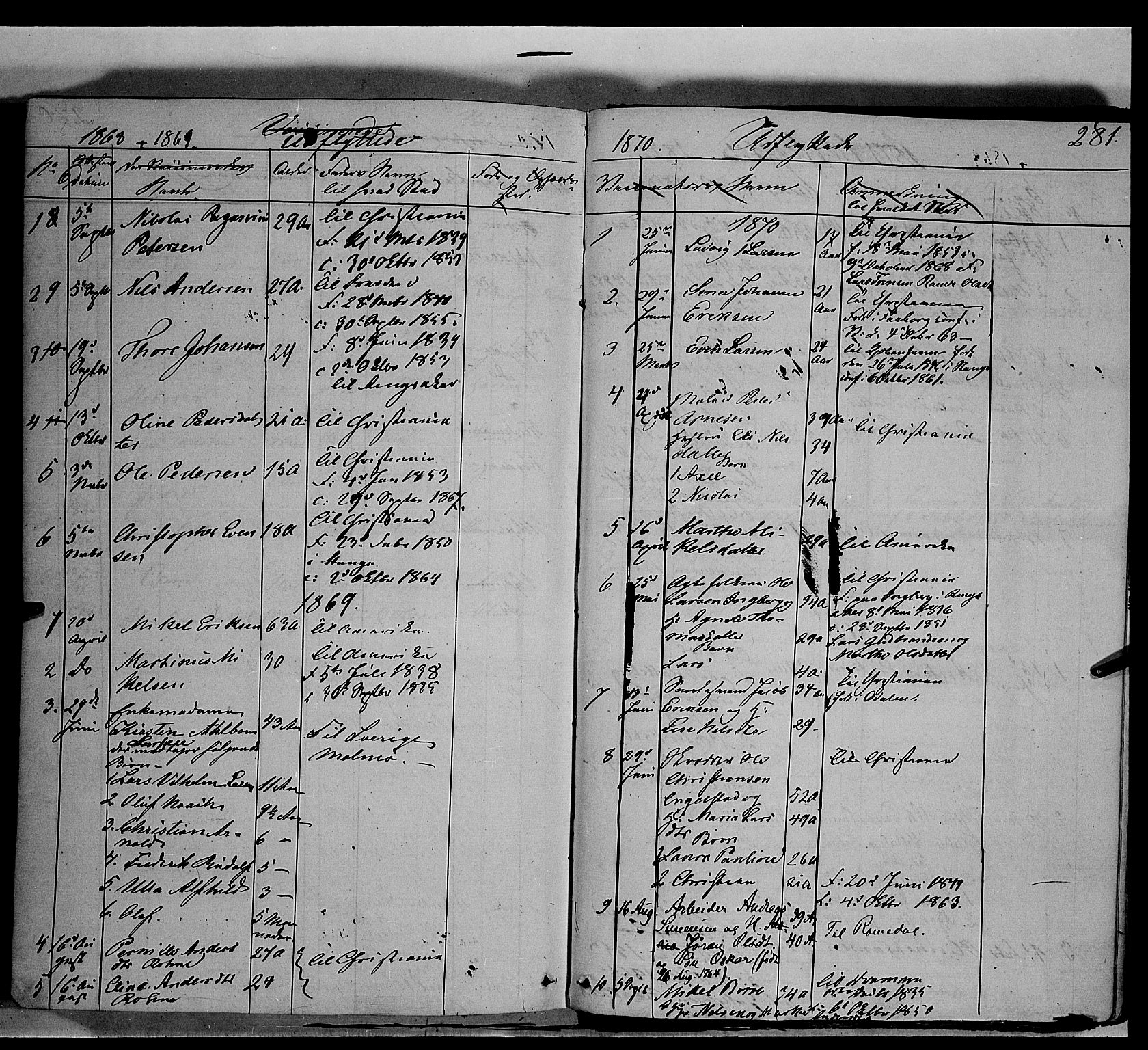 Vang prestekontor, Hedmark, AV/SAH-PREST-008/H/Ha/Haa/L0011: Parish register (official) no. 11, 1852-1877, p. 281