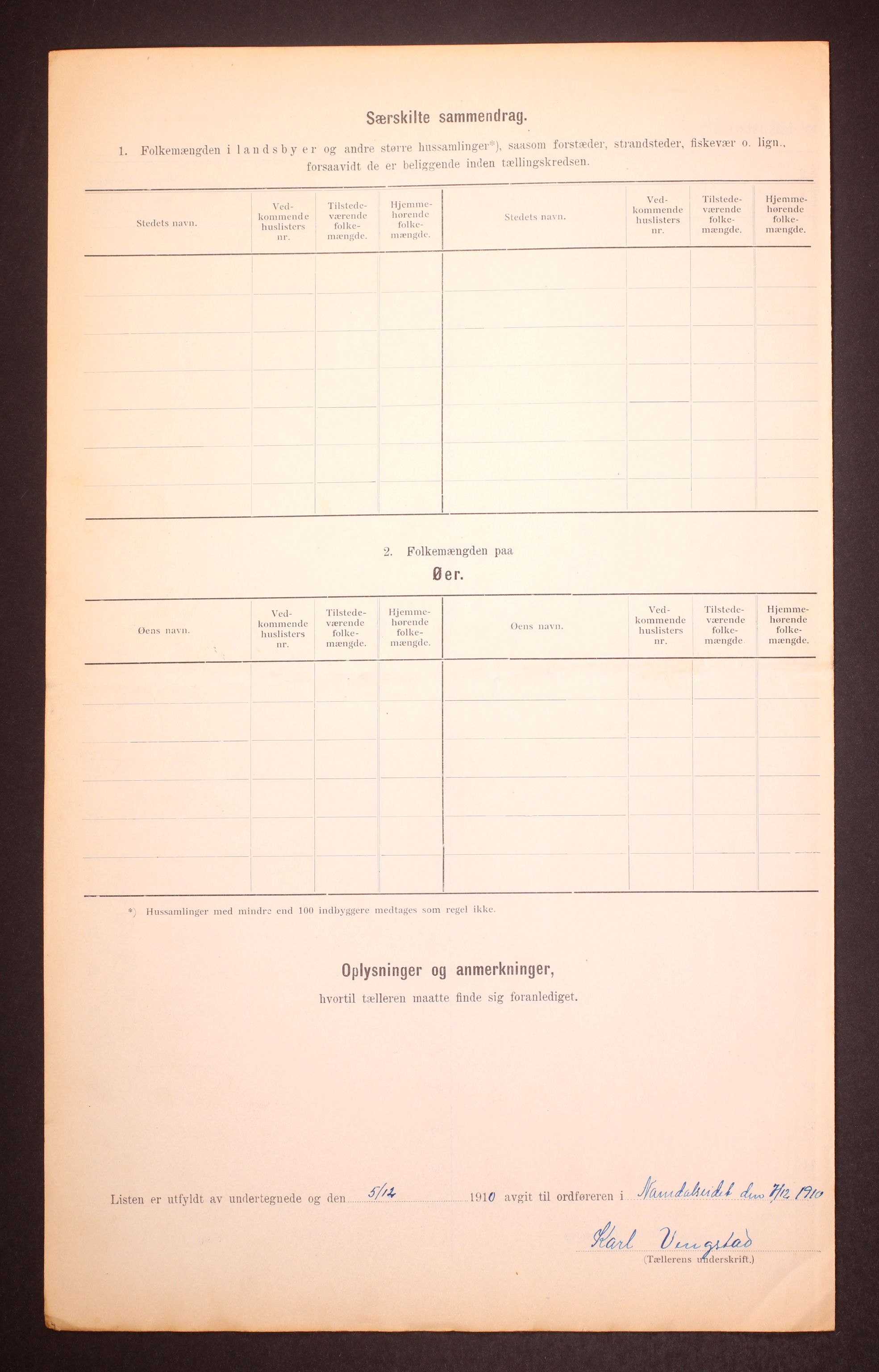 RA, 1910 census for Namdalseid, 1910, p. 15