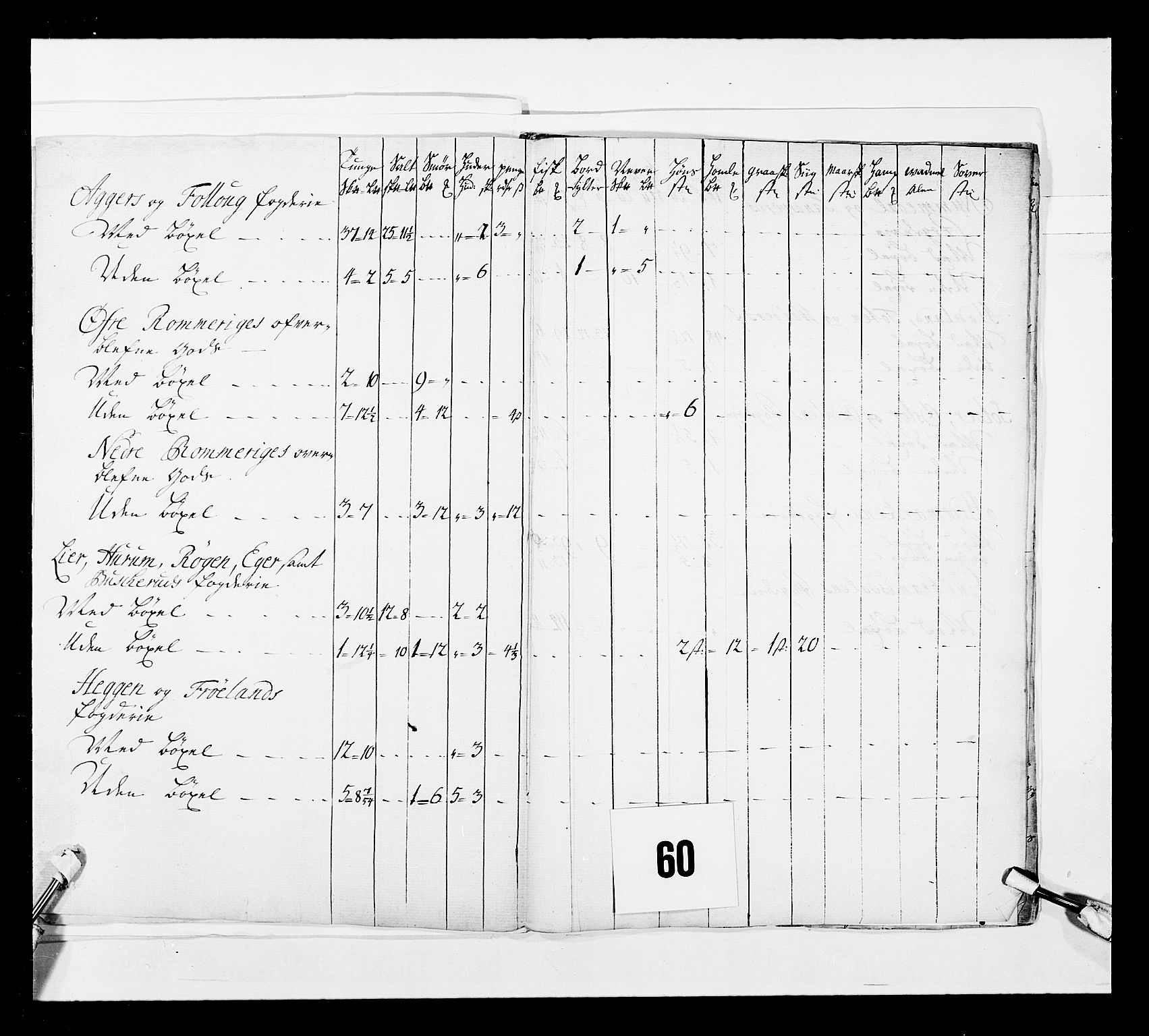 Stattholderembetet 1572-1771, AV/RA-EA-2870/Ek/L0042/0001: Jordebøker o.a. 1720-1728 vedkommende krongodset: / Dokumenter om salget av krongods, 1722-1728, p. 235