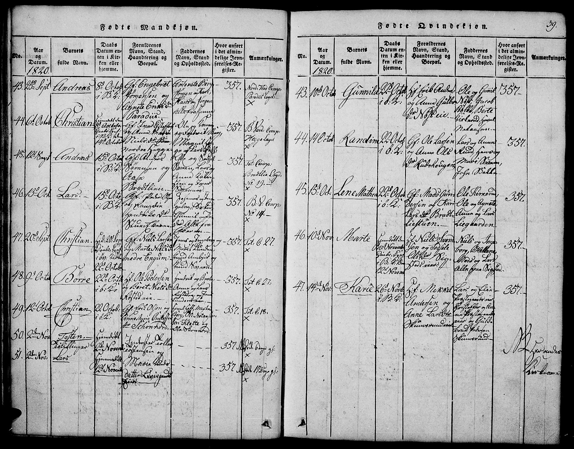 Biri prestekontor, SAH/PREST-096/H/Ha/Hab/L0001: Parish register (copy) no. 1, 1814-1828, p. 39