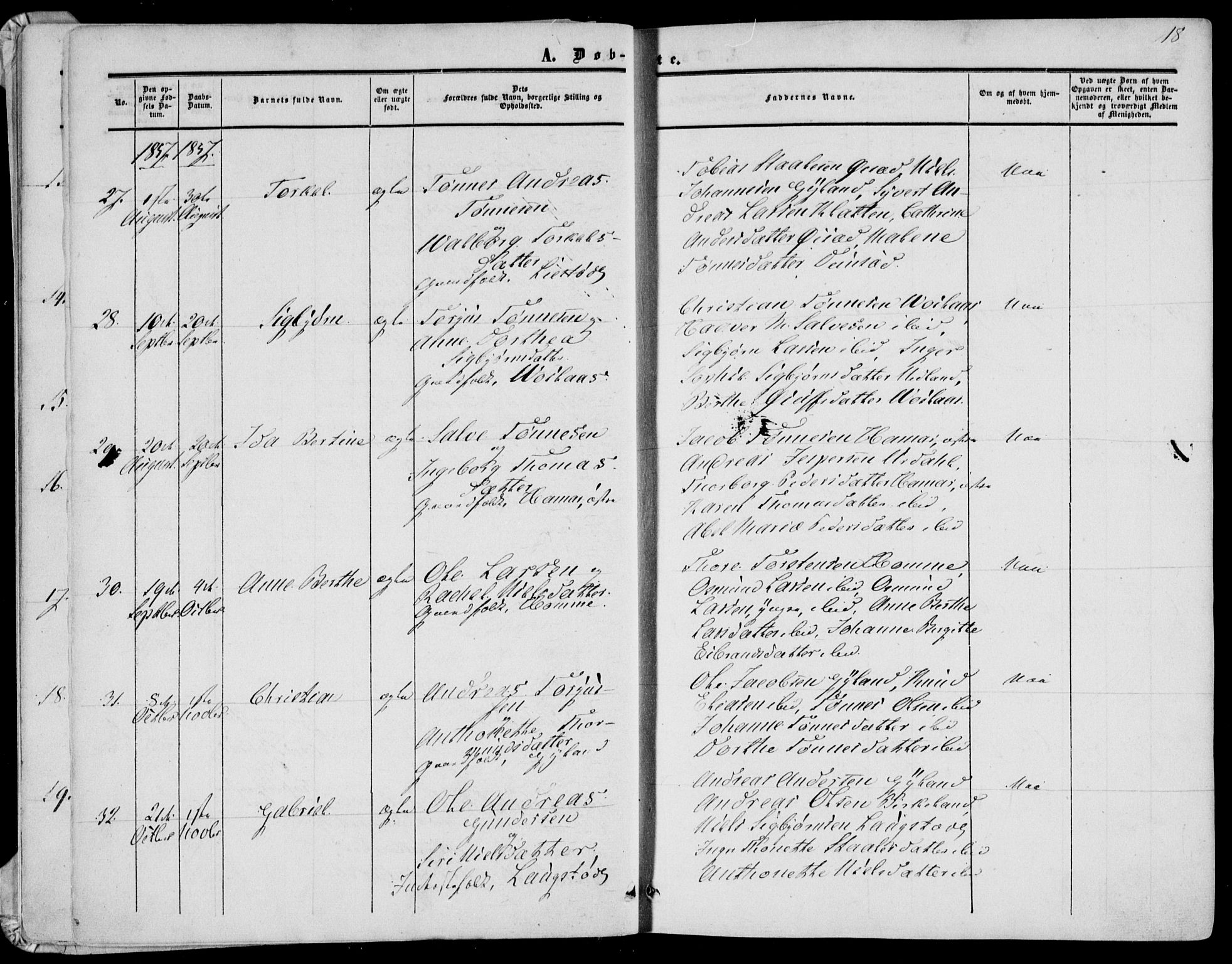 Bakke sokneprestkontor, AV/SAK-1111-0002/F/Fa/Fab/L0002: Parish register (official) no. A 2, 1855-1884, p. 18