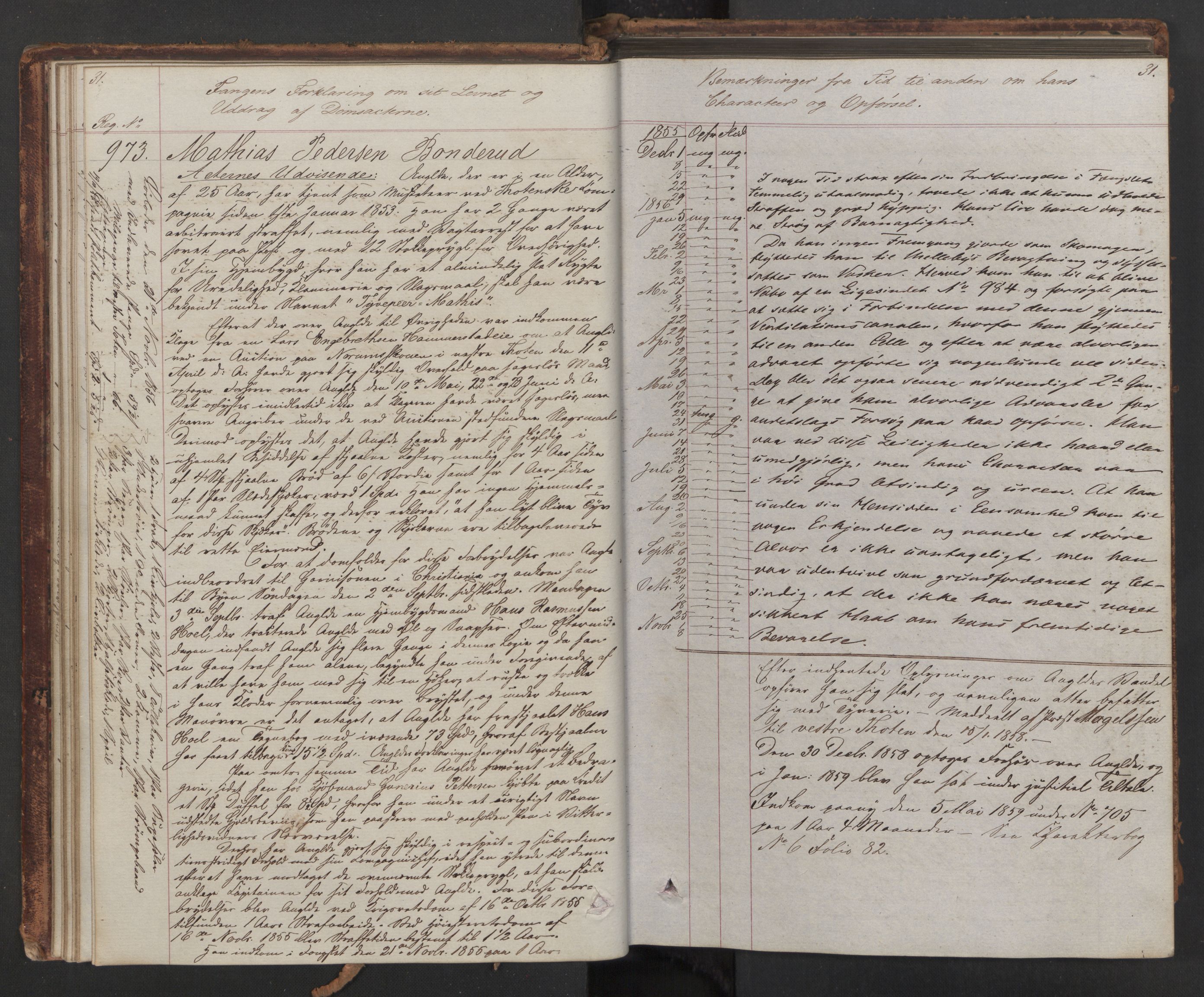 Botsfengslet, AV/RA-S-1539/D/Db/Dbb/L0004: 939a - 271b, 1855-1857, p. 31