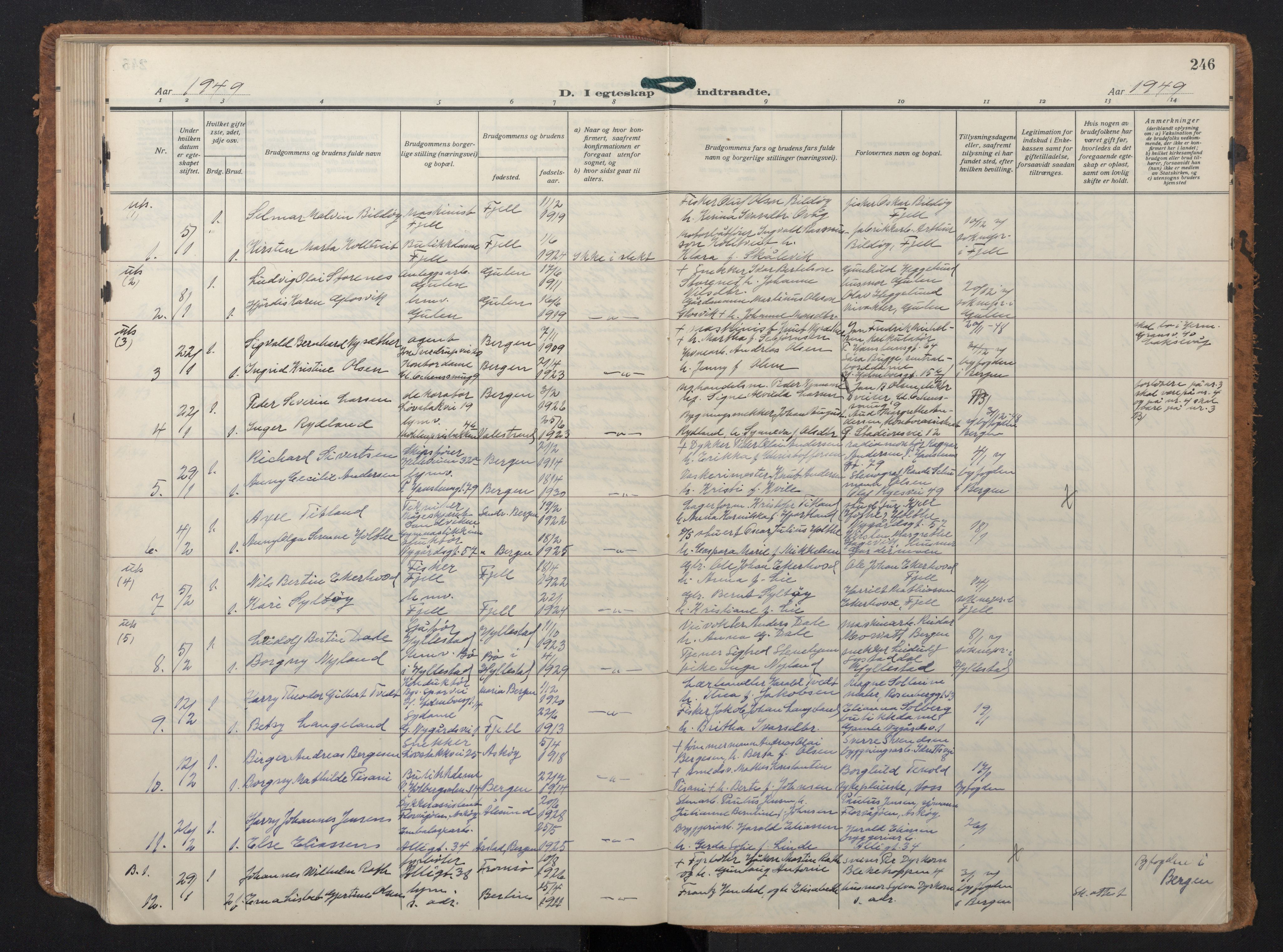 Johanneskirken sokneprestembete, SAB/A-76001/H/Hab: Parish register (copy) no. C 3, 1929-1949, p. 245b-246a