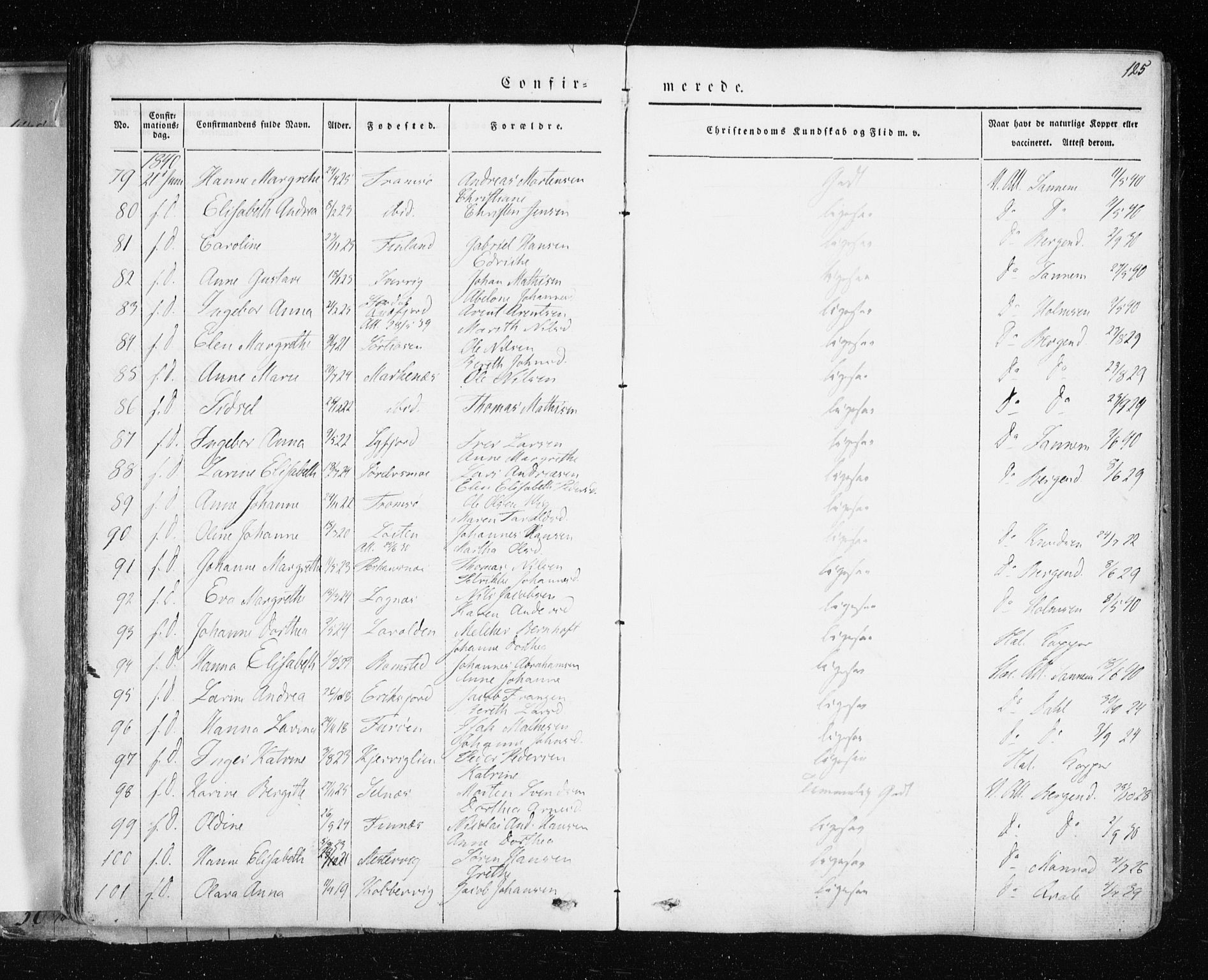 Tromsø sokneprestkontor/stiftsprosti/domprosti, SATØ/S-1343/G/Ga/L0009kirke: Parish register (official) no. 9, 1837-1847, p. 125
