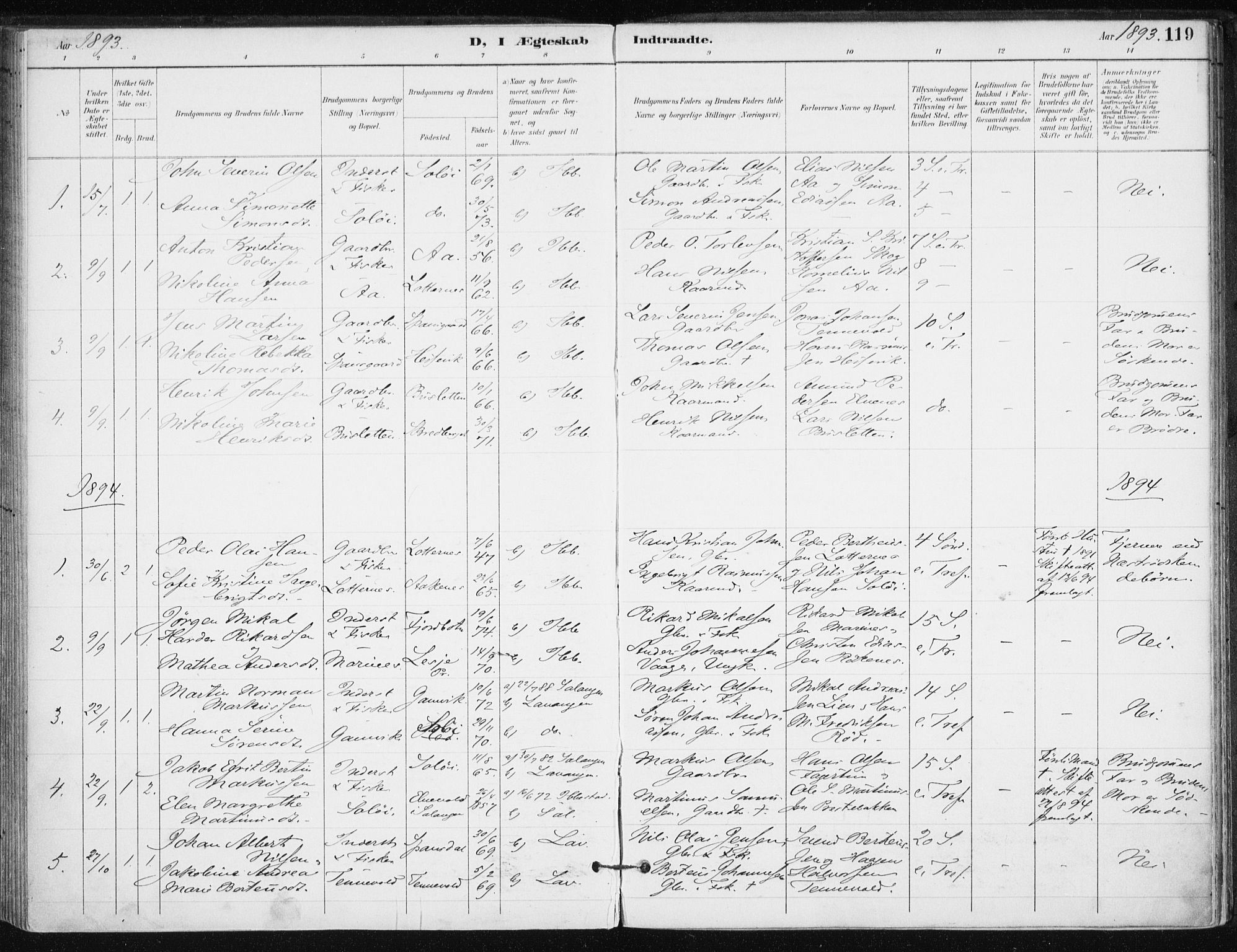 Salangen sokneprestembete, SATØ/S-1324/H/Ha/L0001kirke: Parish register (official) no. 1, 1893-1911, p. 119