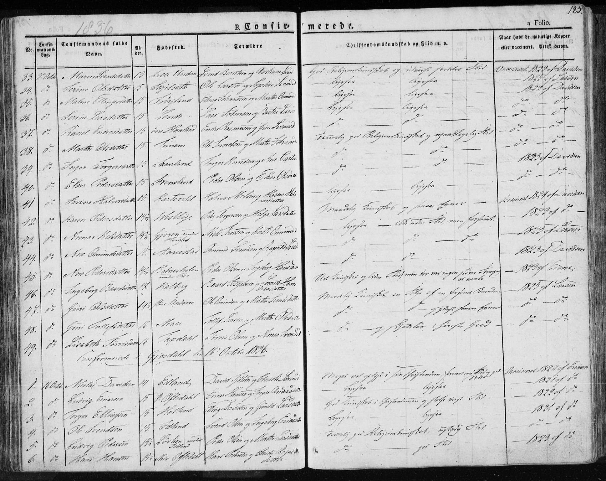 Lye sokneprestkontor, SAST/A-101794/001/30BA/L0004: Parish register (official) no. A 4, 1826-1841, p. 185