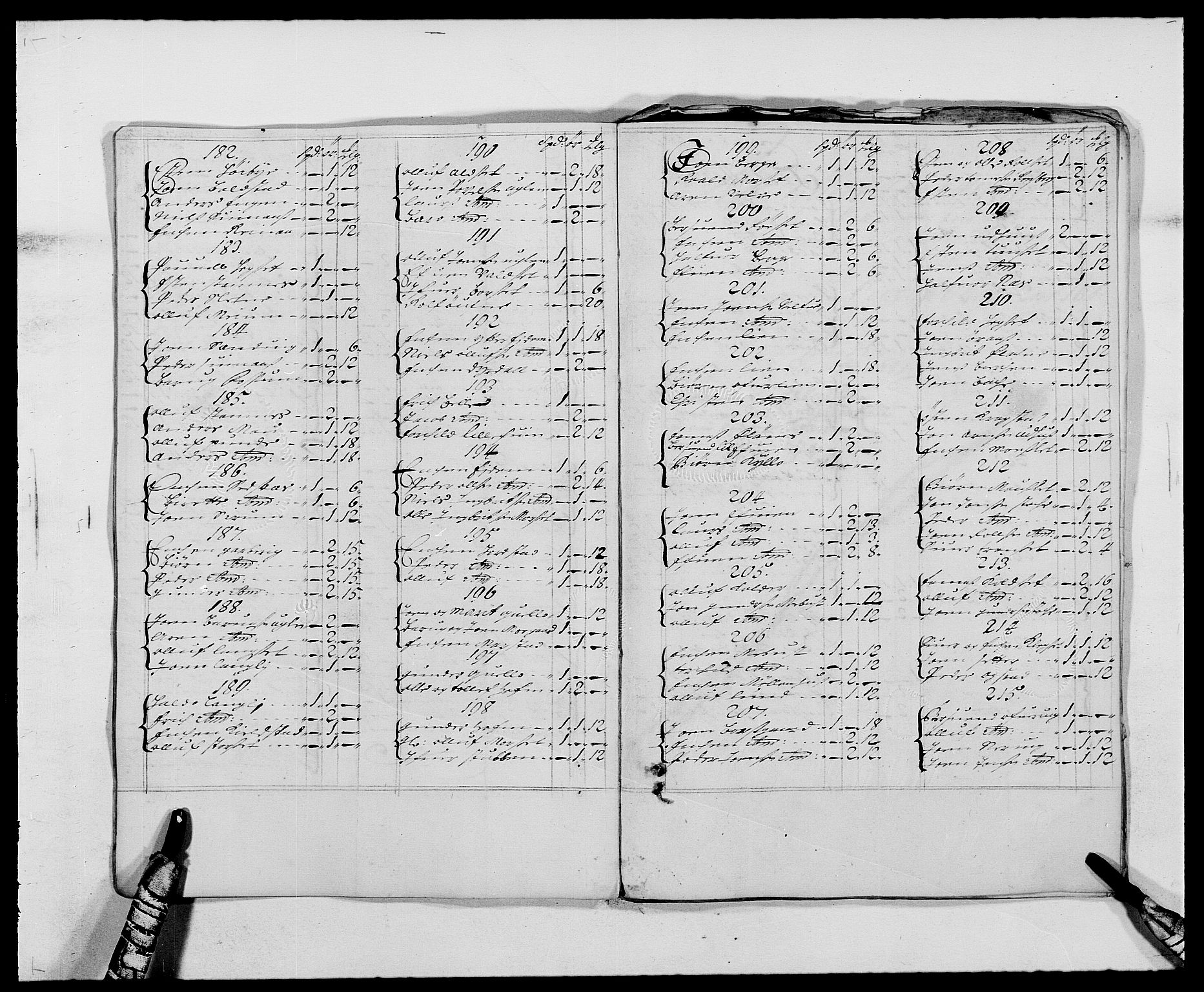 Rentekammeret inntil 1814, Reviderte regnskaper, Fogderegnskap, AV/RA-EA-4092/R61/L4101: Fogderegnskap Strinda og Selbu, 1687-1688, p. 81