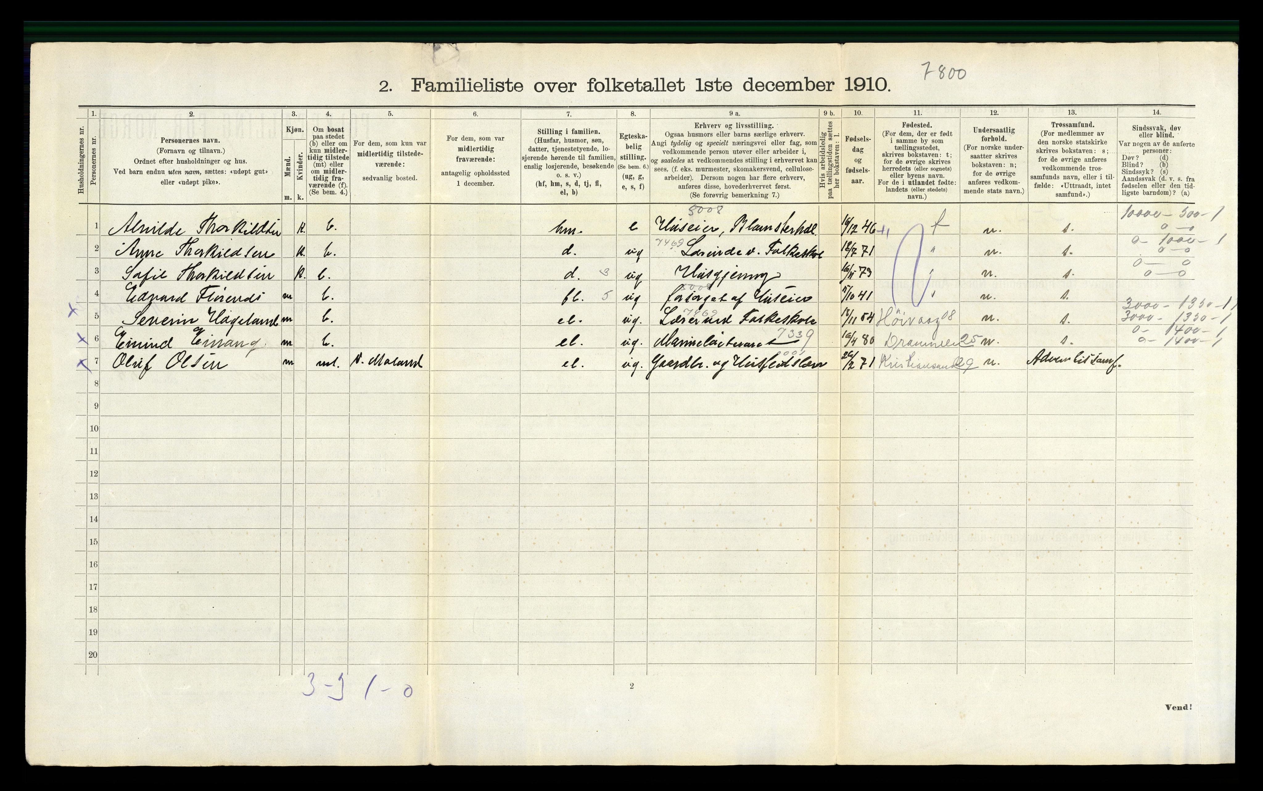 RA, 1910 census for Lillesand, 1910, p. 867