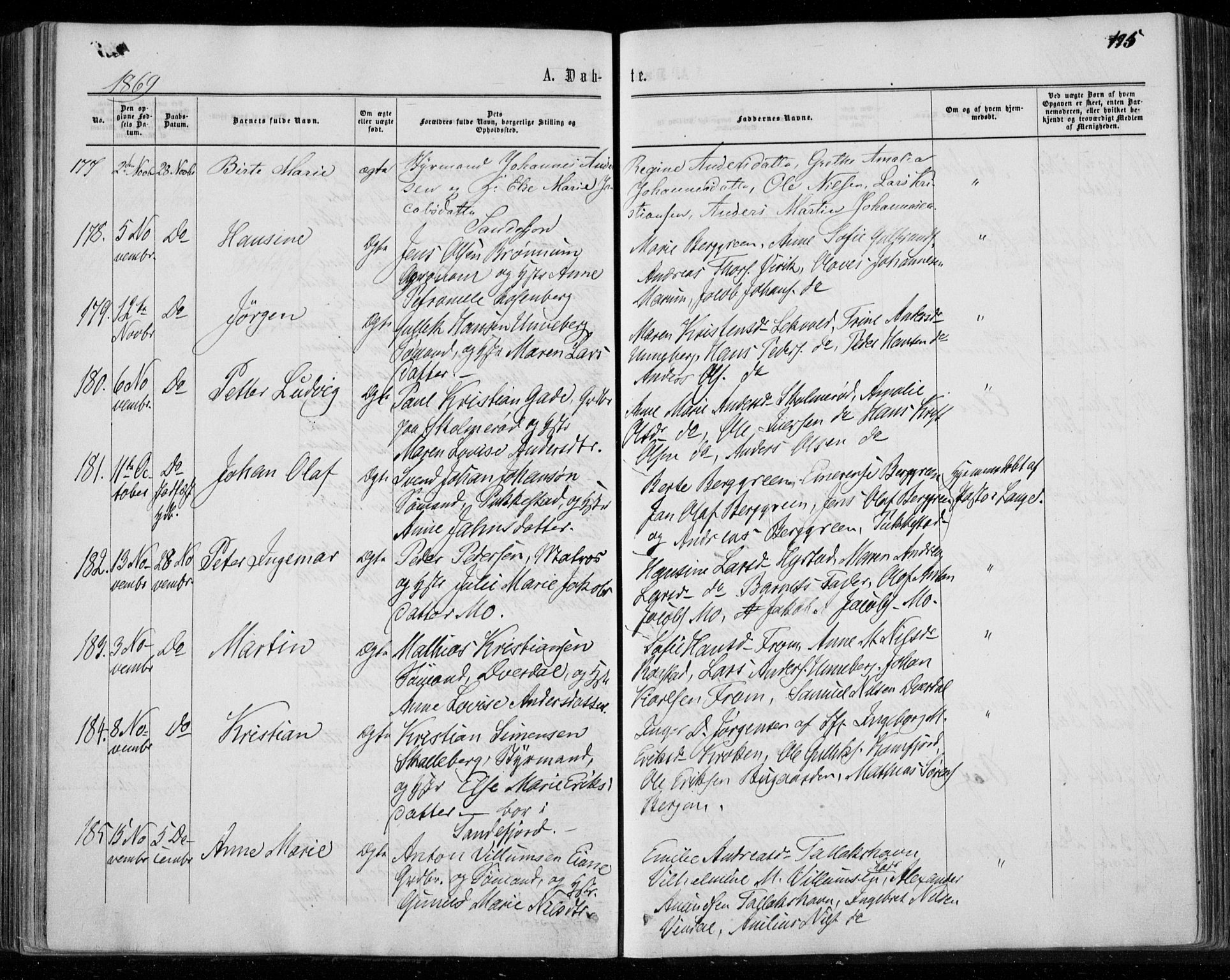 Sandar kirkebøker, AV/SAKO-A-243/F/Fa/L0008: Parish register (official) no. 8, 1862-1871, p. 195