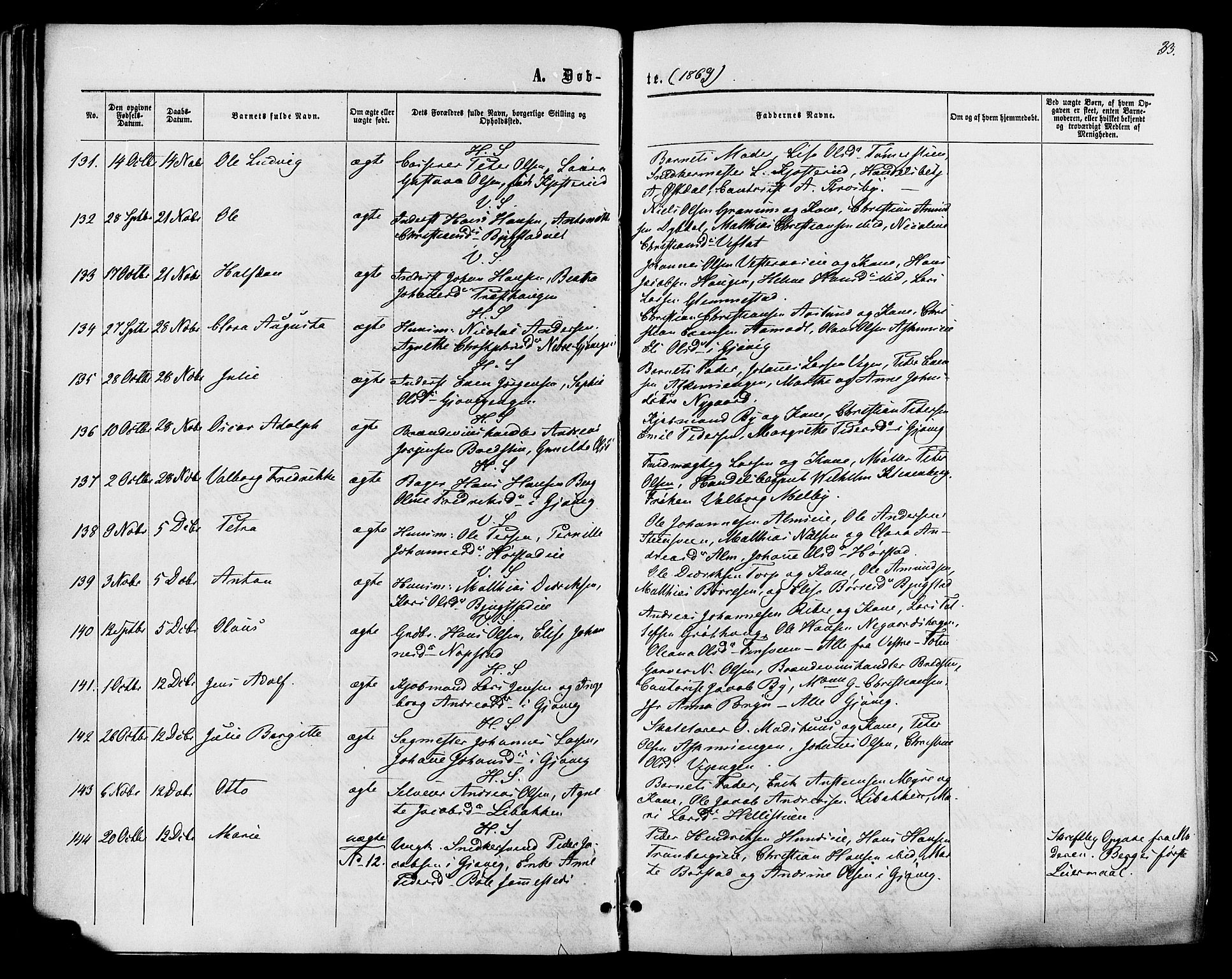 Vardal prestekontor, SAH/PREST-100/H/Ha/Haa/L0007: Parish register (official) no. 7, 1867-1878, p. 33