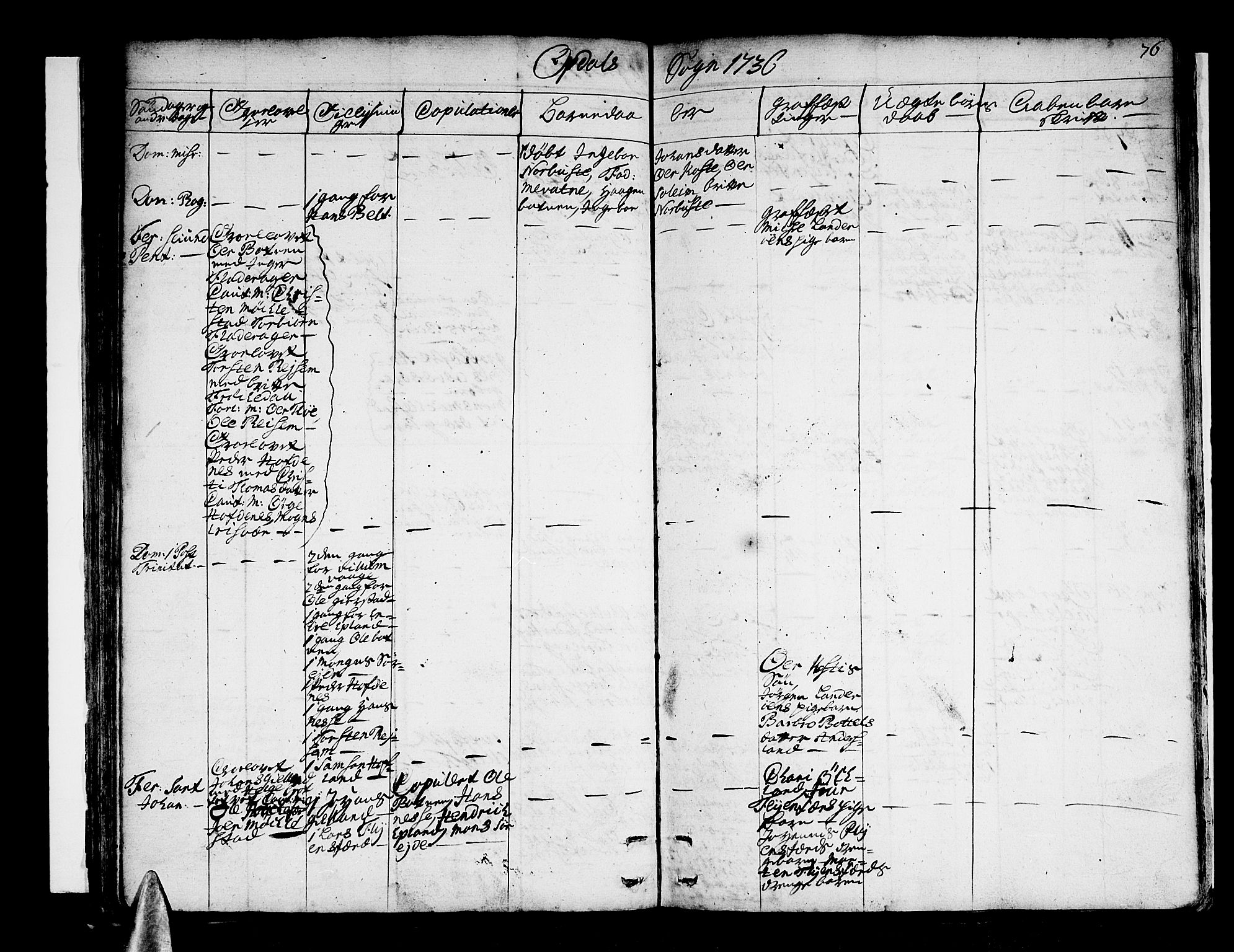 Tysnes sokneprestembete, SAB/A-78601/H/Haa: Parish register (official) no. A 2 /2, 1732-1739, p. 76
