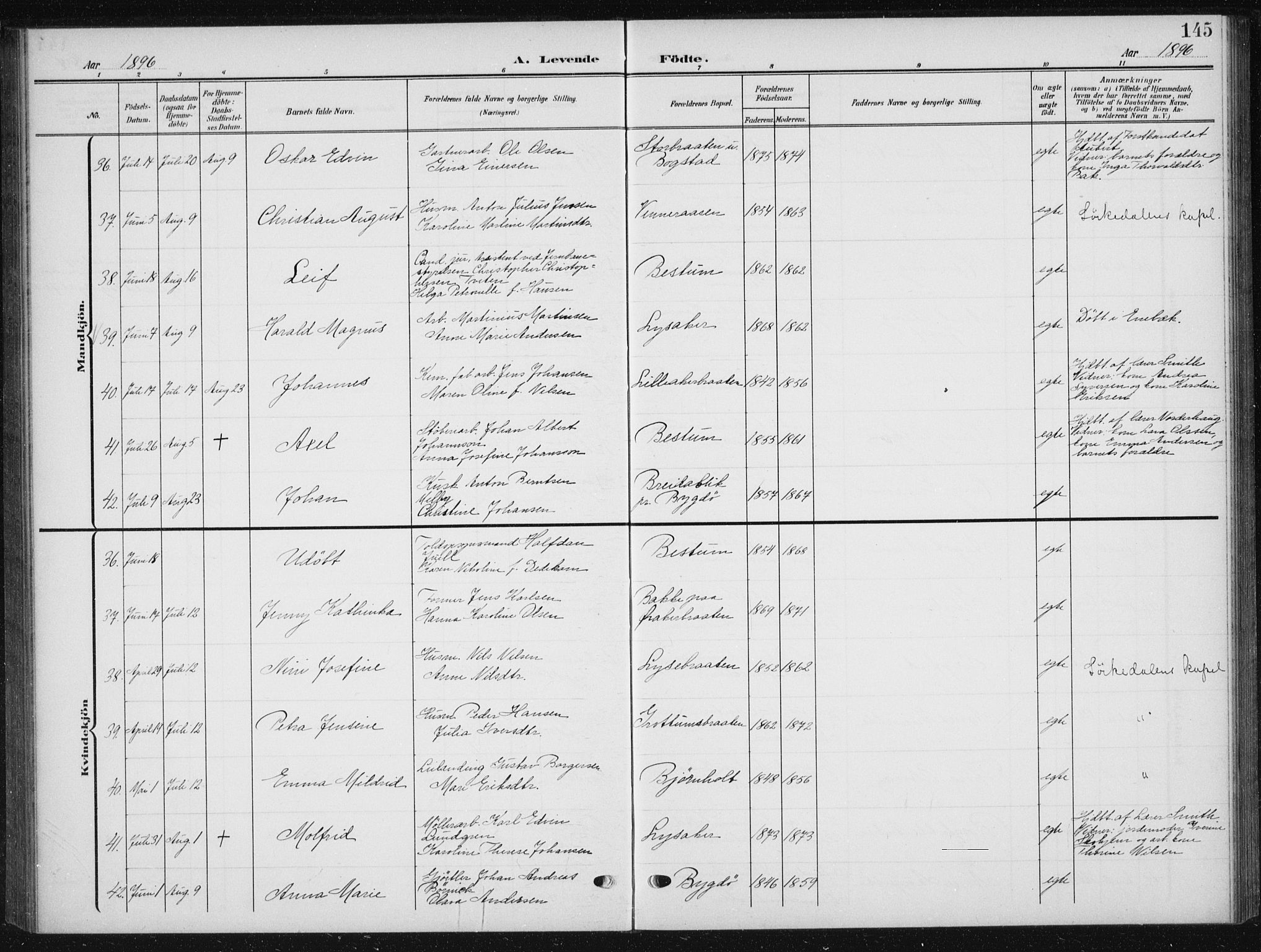 Vestre Aker prestekontor Kirkebøker, AV/SAO-A-10025/F/Fb/L0001: Parish register (official) no. II 1, 1880-1906, p. 145