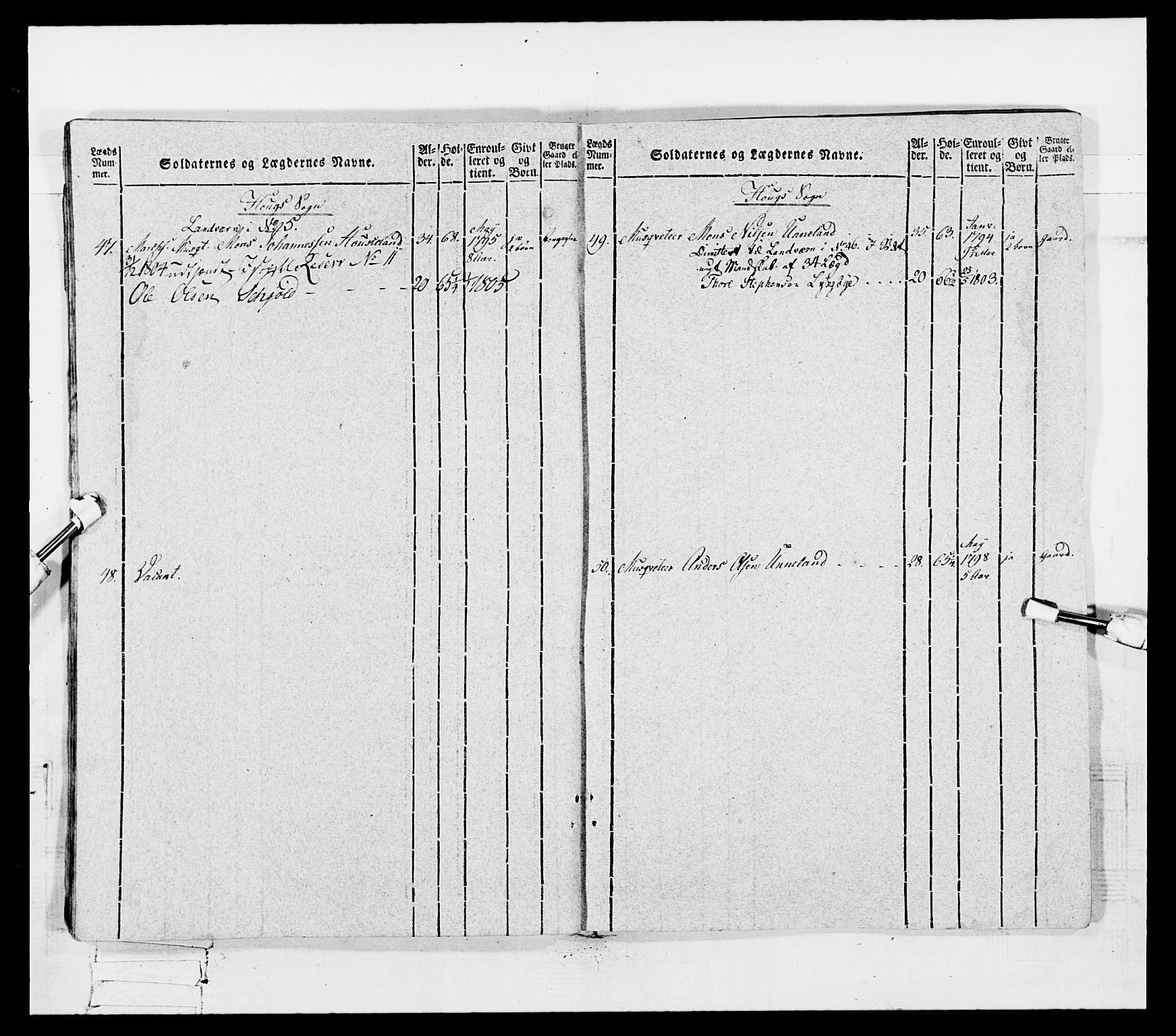 Generalitets- og kommissariatskollegiet, Det kongelige norske kommissariatskollegium, AV/RA-EA-5420/E/Eh/L0096: Bergenhusiske nasjonale infanteriregiment, 1791-1803, p. 358