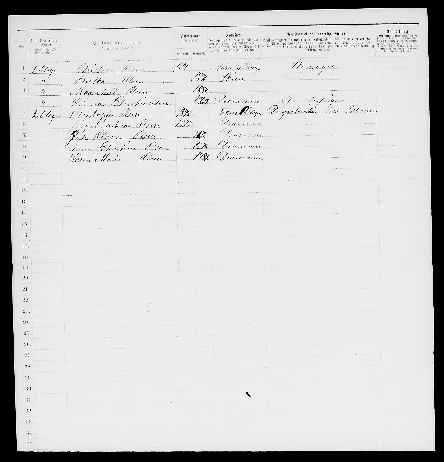 SAKO, 1885 census for 0602 Drammen, 1885, p. 2283