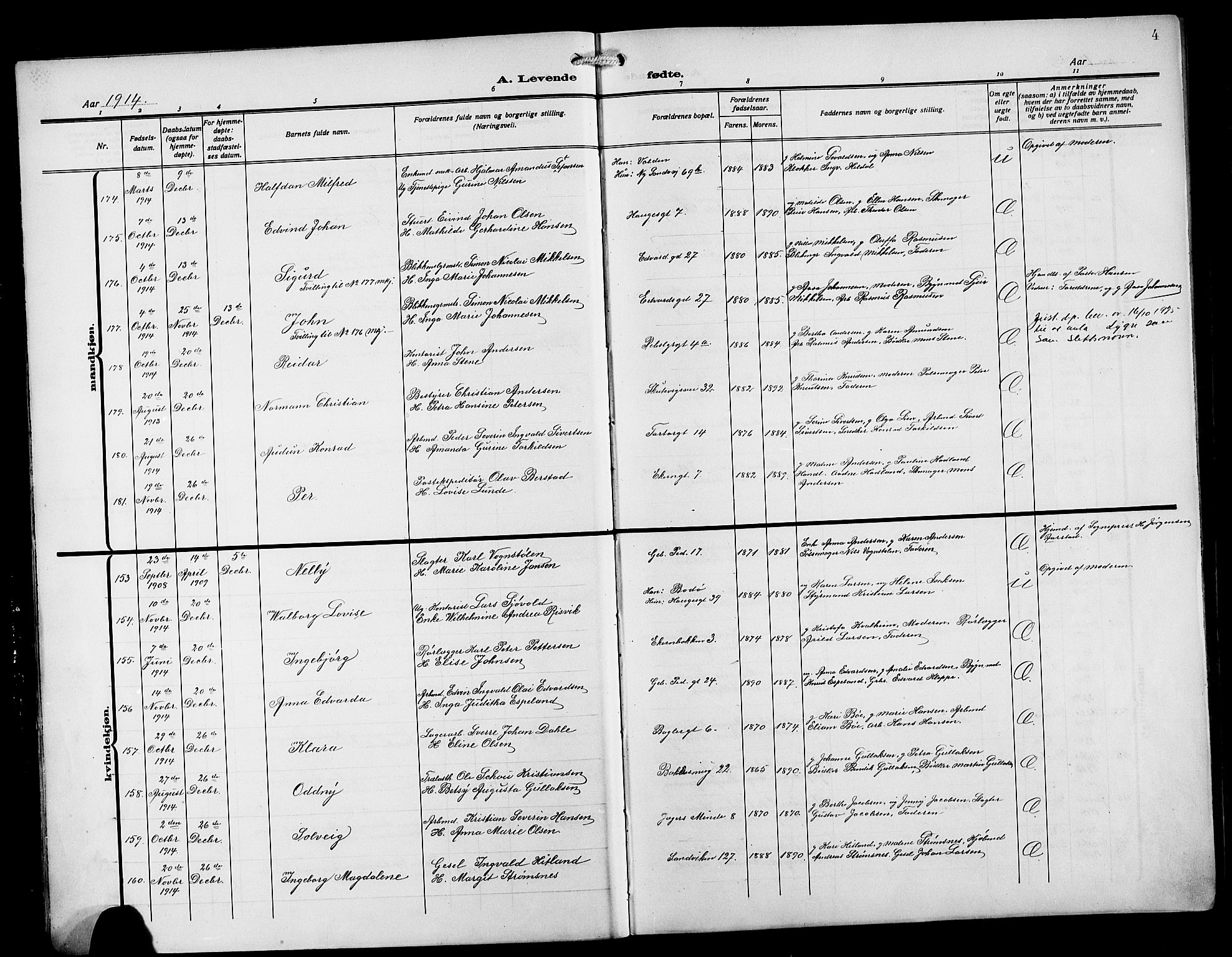 Sandviken Sokneprestembete, AV/SAB-A-77601/H/Hb/L0005: Parish register (copy) no. B 2, 1914-1925, p. 4