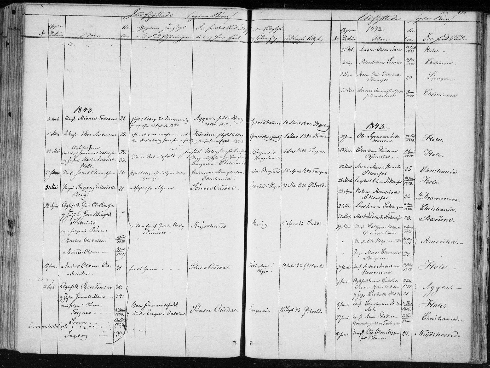 Norderhov kirkebøker, SAKO/A-237/F/Fa/L0010: Parish register (official) no. 10, 1837-1847, p. 470