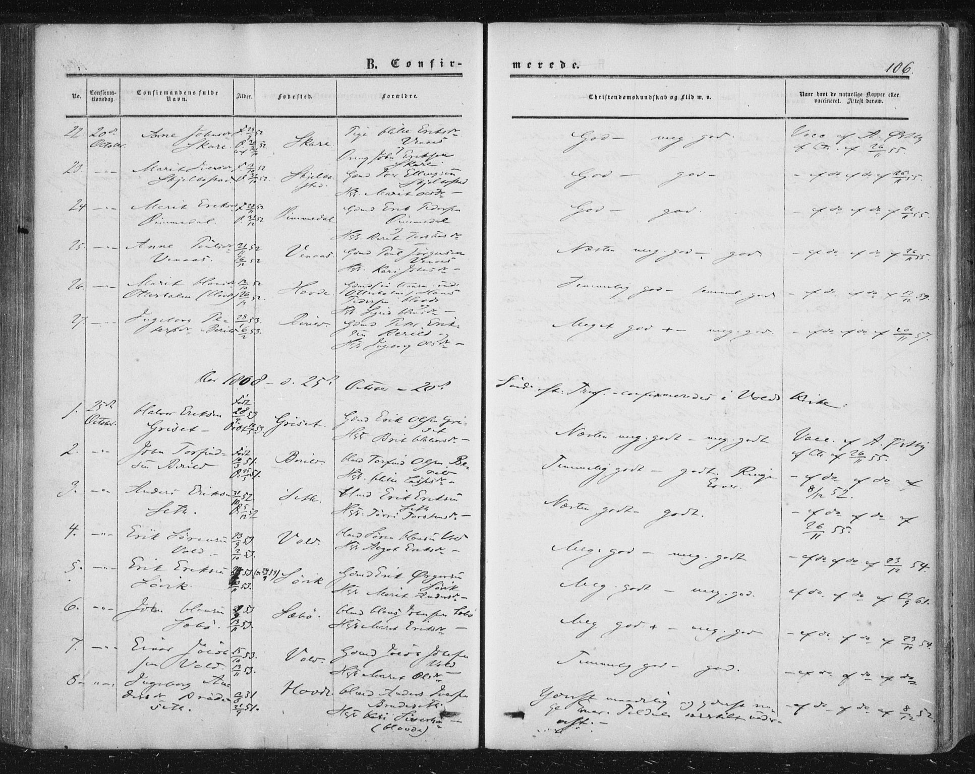 Ministerialprotokoller, klokkerbøker og fødselsregistre - Møre og Romsdal, AV/SAT-A-1454/543/L0562: Parish register (official) no. 543A02, 1854-1884, p. 106